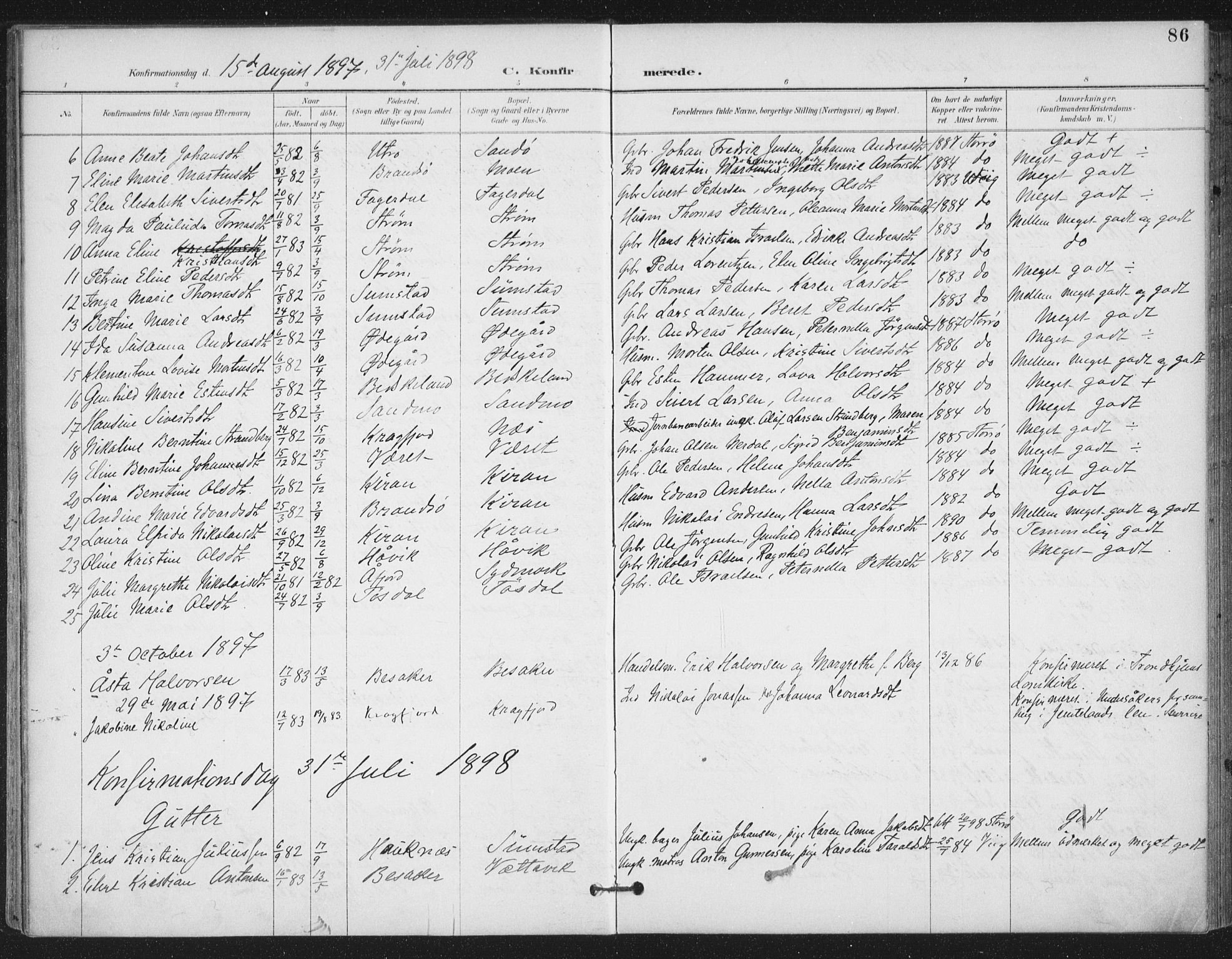 Ministerialprotokoller, klokkerbøker og fødselsregistre - Sør-Trøndelag, SAT/A-1456/657/L0708: Parish register (official) no. 657A09, 1894-1904, p. 86