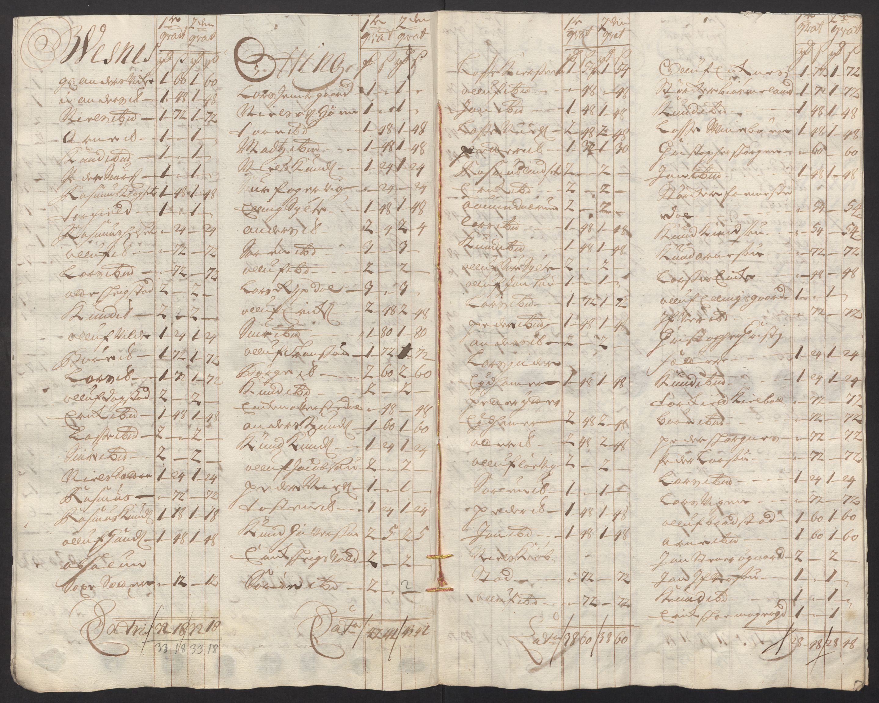 Rentekammeret inntil 1814, Reviderte regnskaper, Fogderegnskap, AV/RA-EA-4092/R55/L3663: Fogderegnskap Romsdal, 1715-1716, p. 133