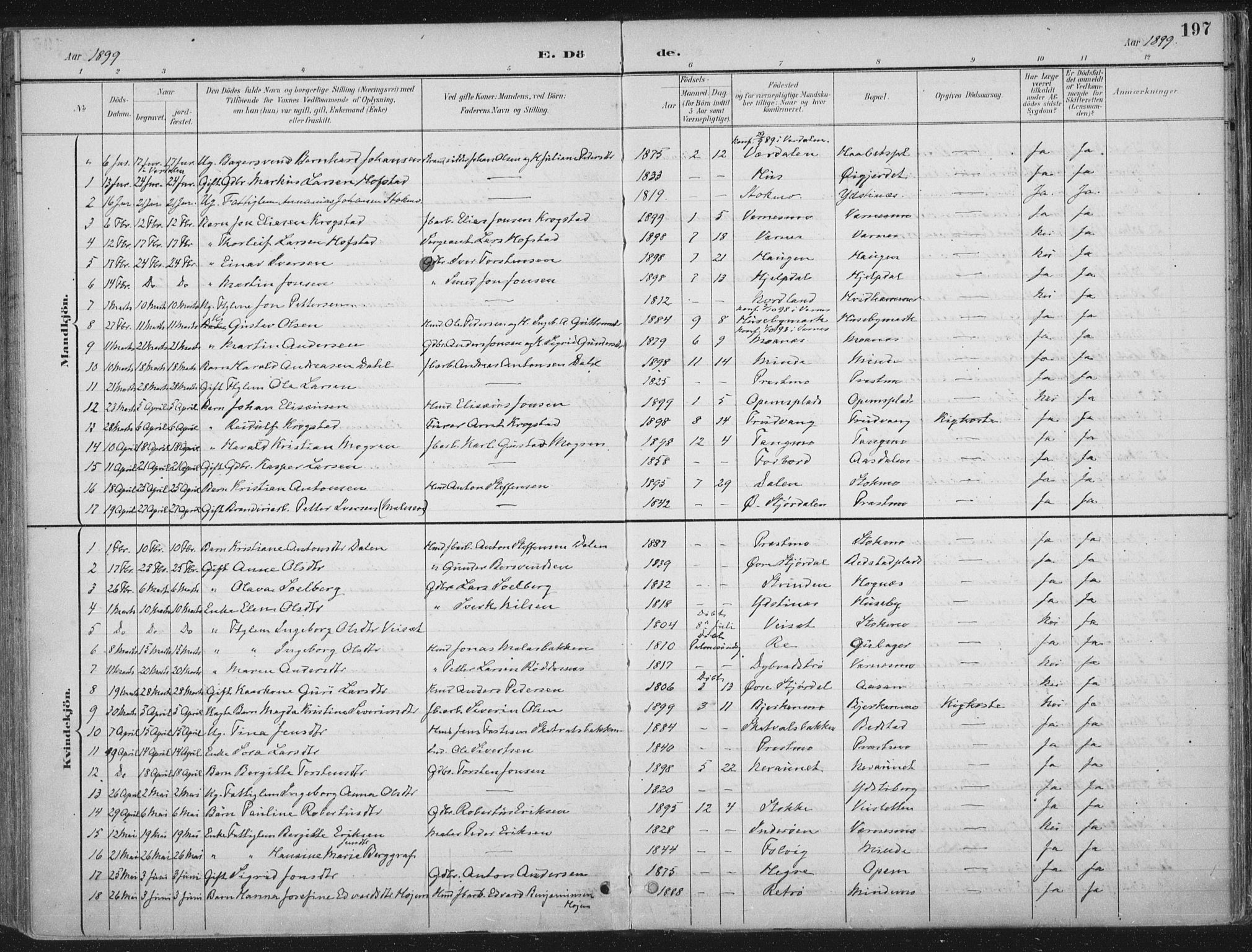 Ministerialprotokoller, klokkerbøker og fødselsregistre - Nord-Trøndelag, AV/SAT-A-1458/709/L0082: Parish register (official) no. 709A22, 1896-1916, p. 197