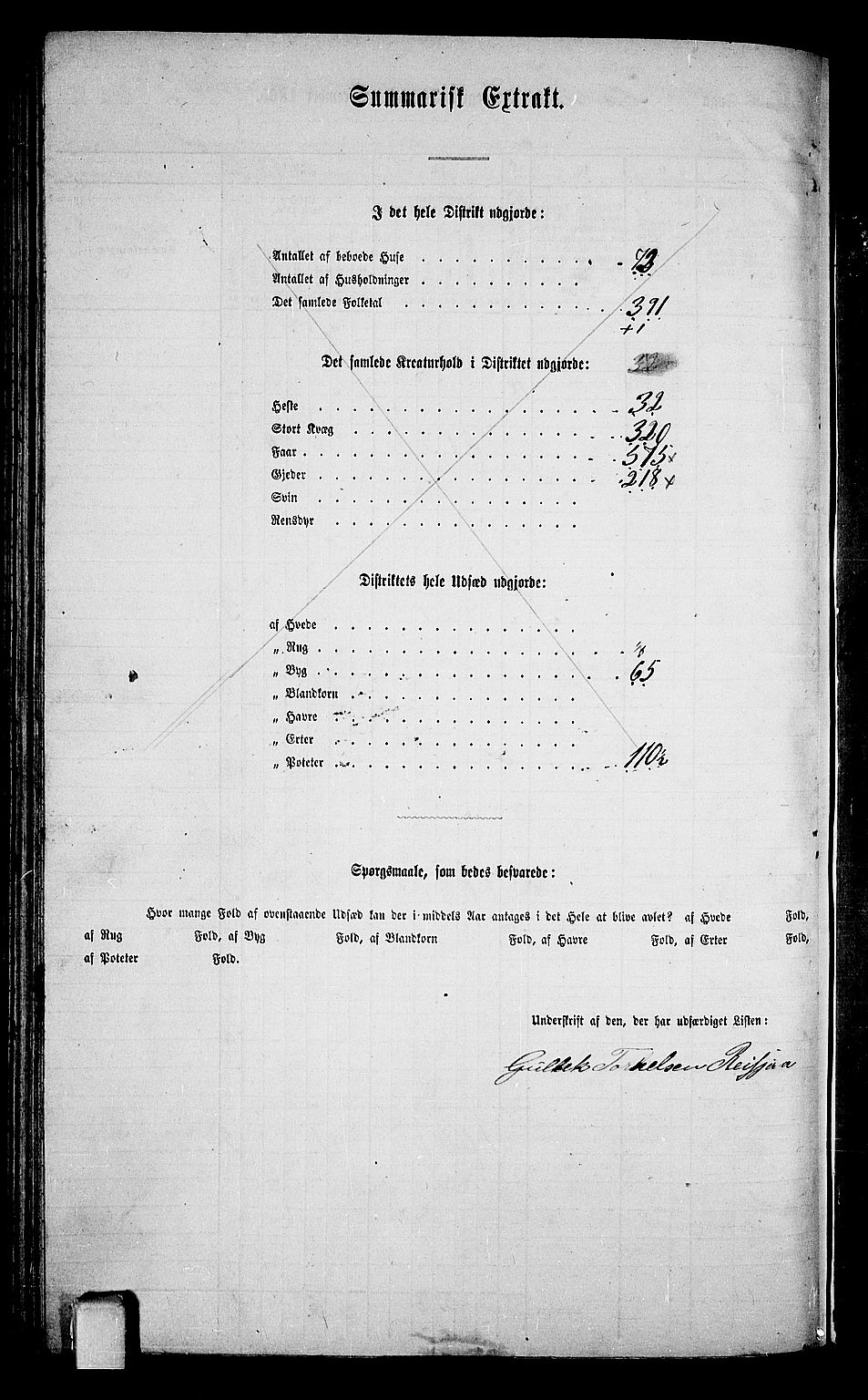 RA, 1865 census for Hjartdal, 1865, p. 110