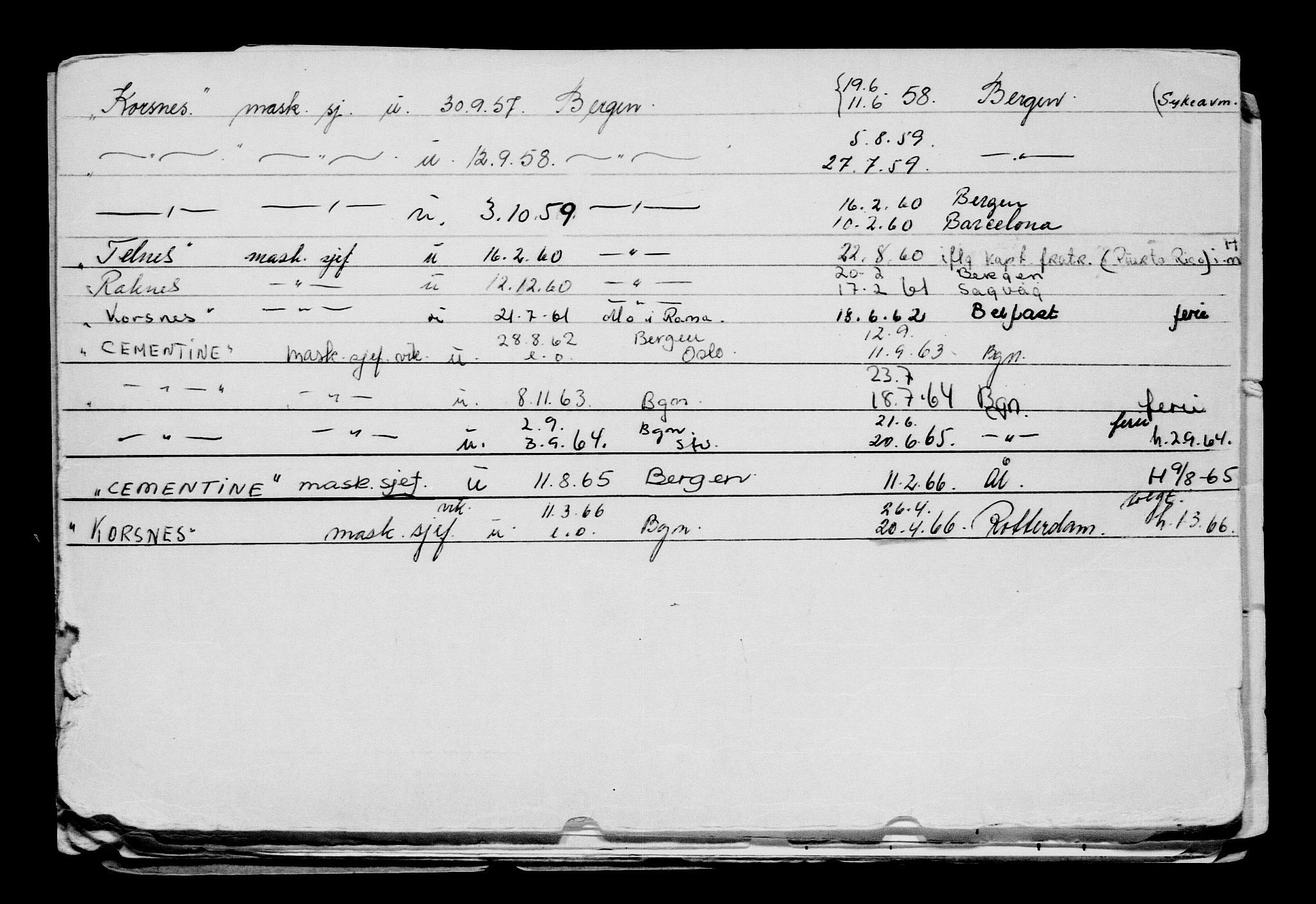 Direktoratet for sjømenn, AV/RA-S-3545/G/Gb/L0044: Hovedkort, 1902, p. 298