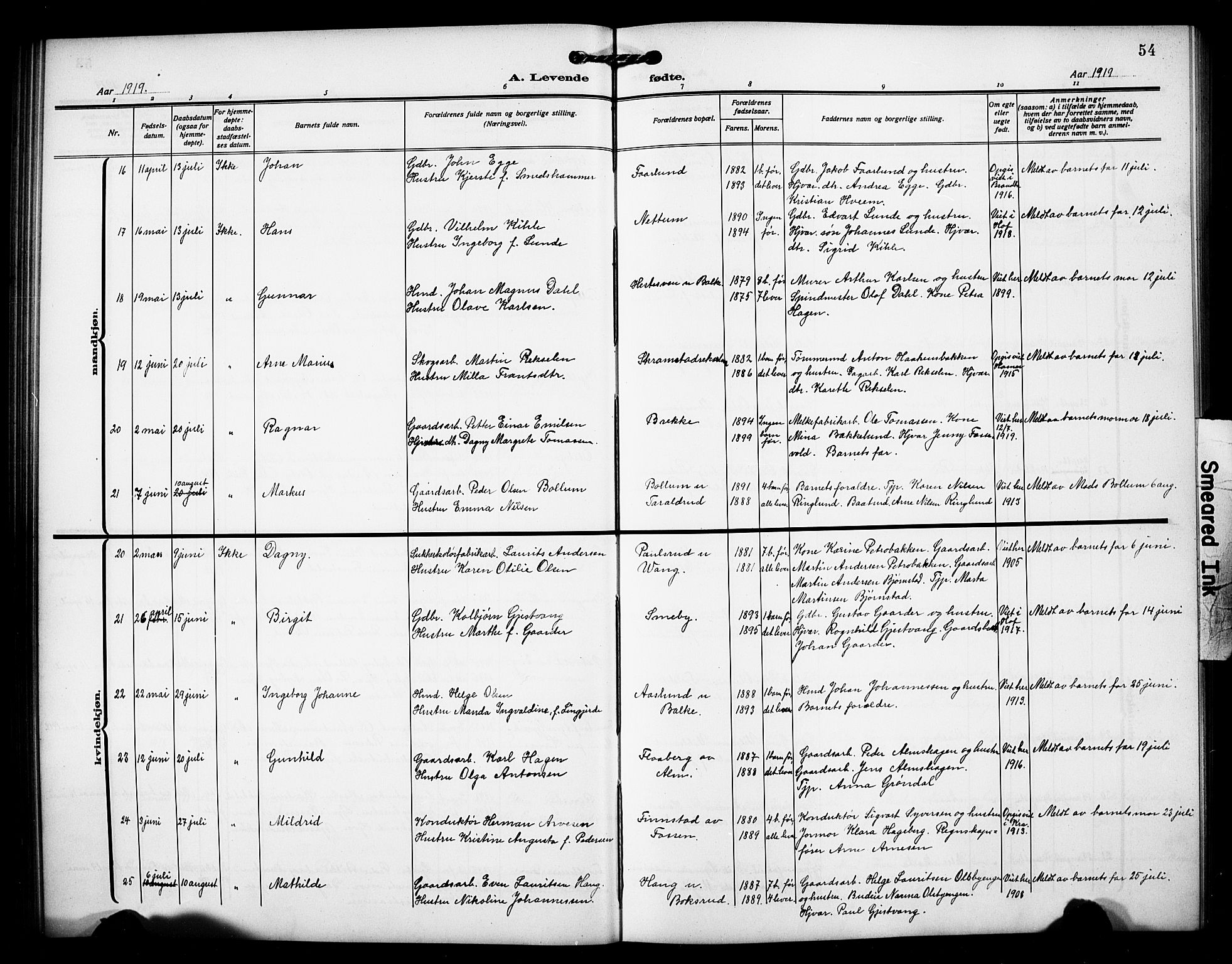 Østre Toten prestekontor, AV/SAH-PREST-104/H/Ha/Hab/L0008: Parish register (copy) no. 8, 1913-1929, p. 54