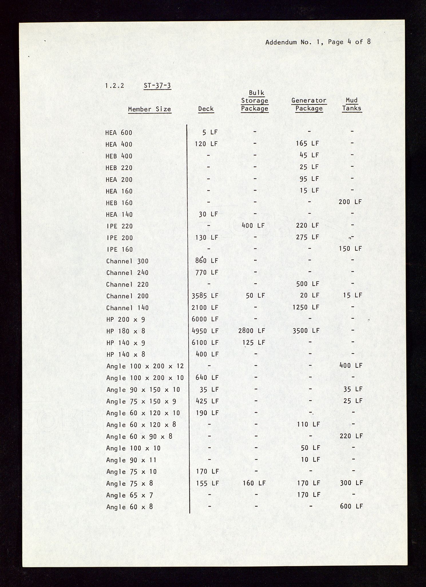 Industridepartementet, Oljekontoret, AV/SAST-A-101348/Dc/L0016: 756 Ekofisk center, betongkonstruksjoner, 1971-1972