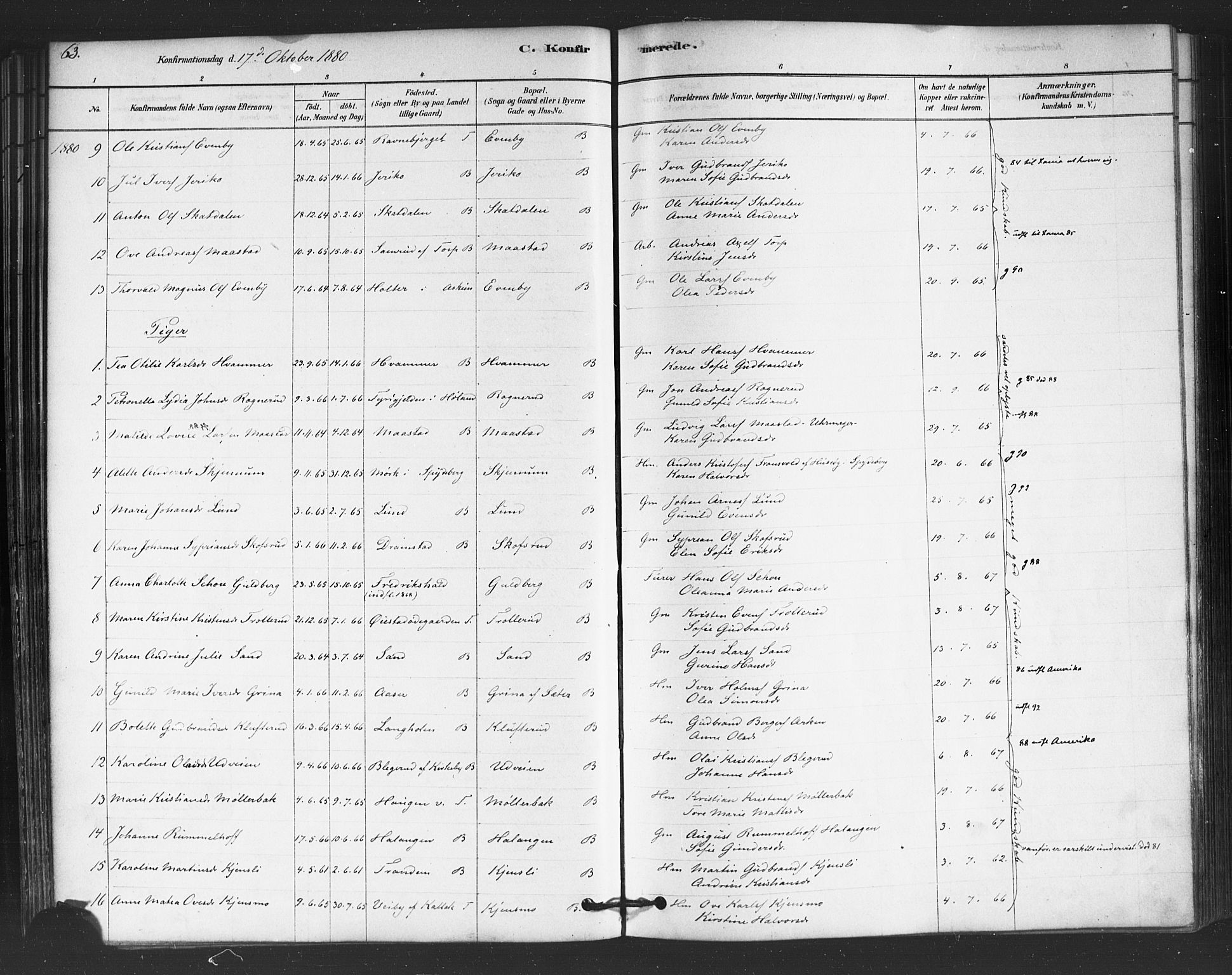 Trøgstad prestekontor Kirkebøker, SAO/A-10925/F/Fb/L0001: Parish register (official) no. II 1, 1878-1902, p. 63