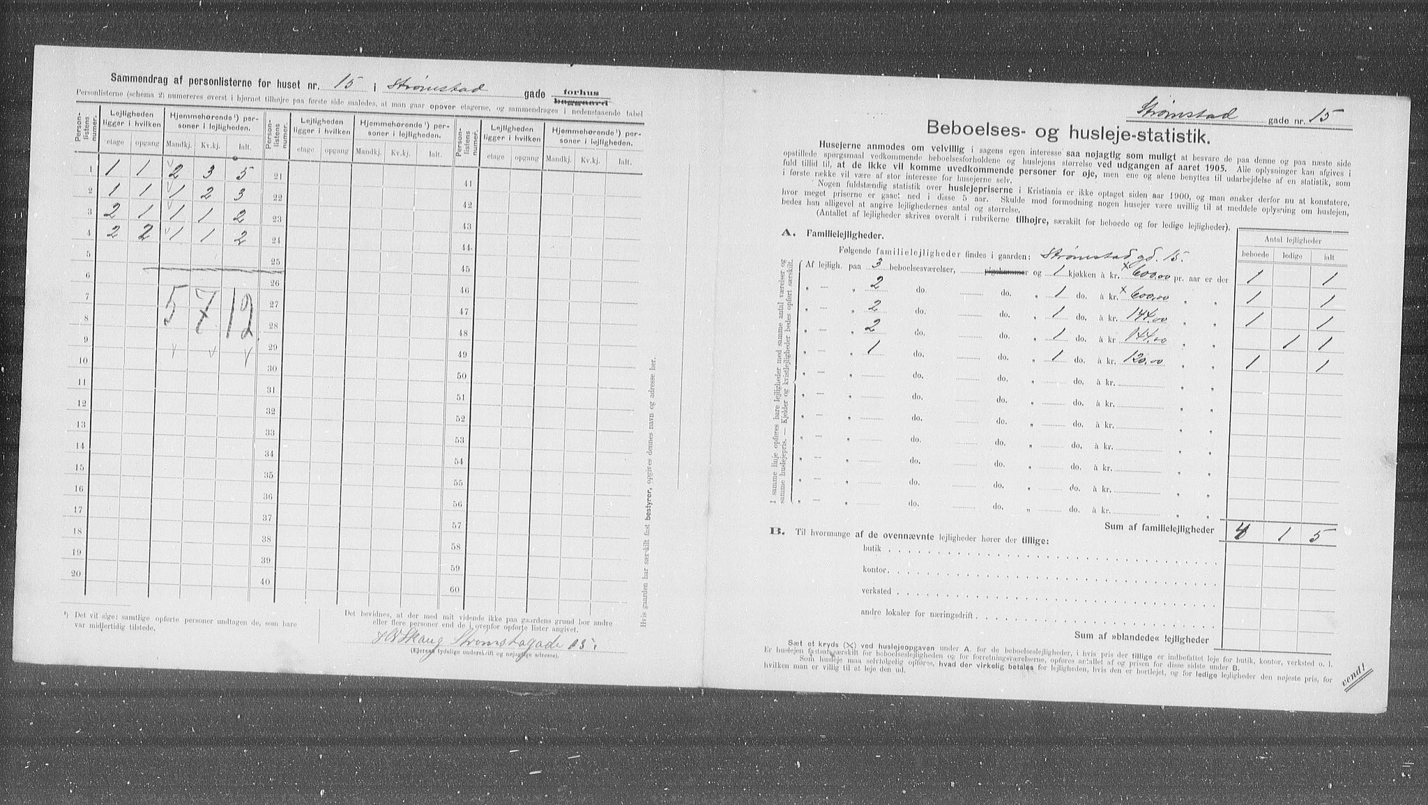 OBA, Municipal Census 1905 for Kristiania, 1905, p. 54379