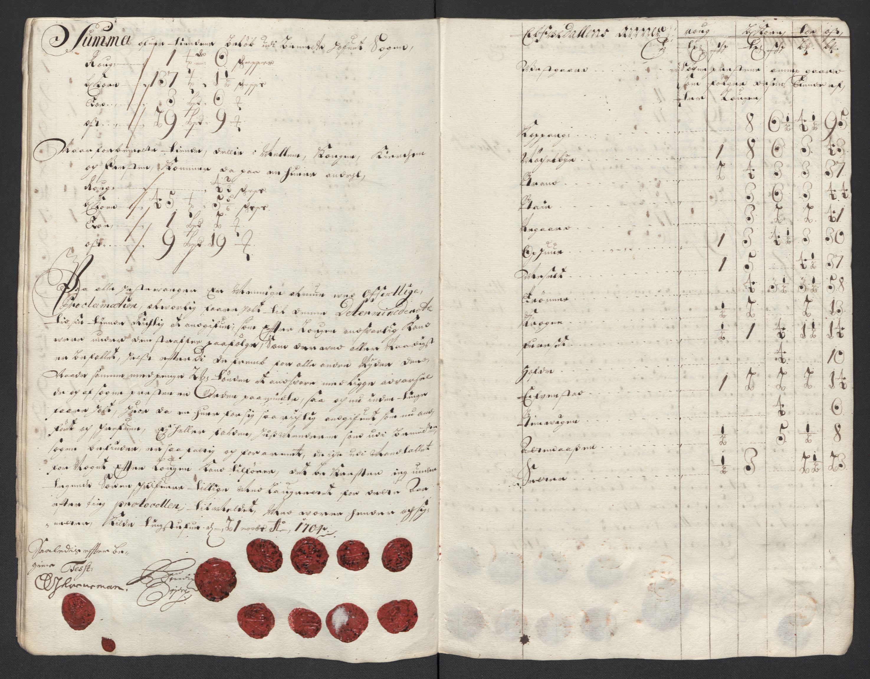 Rentekammeret inntil 1814, Reviderte regnskaper, Fogderegnskap, RA/EA-4092/R13/L0842: Fogderegnskap Solør, Odal og Østerdal, 1704, p. 110