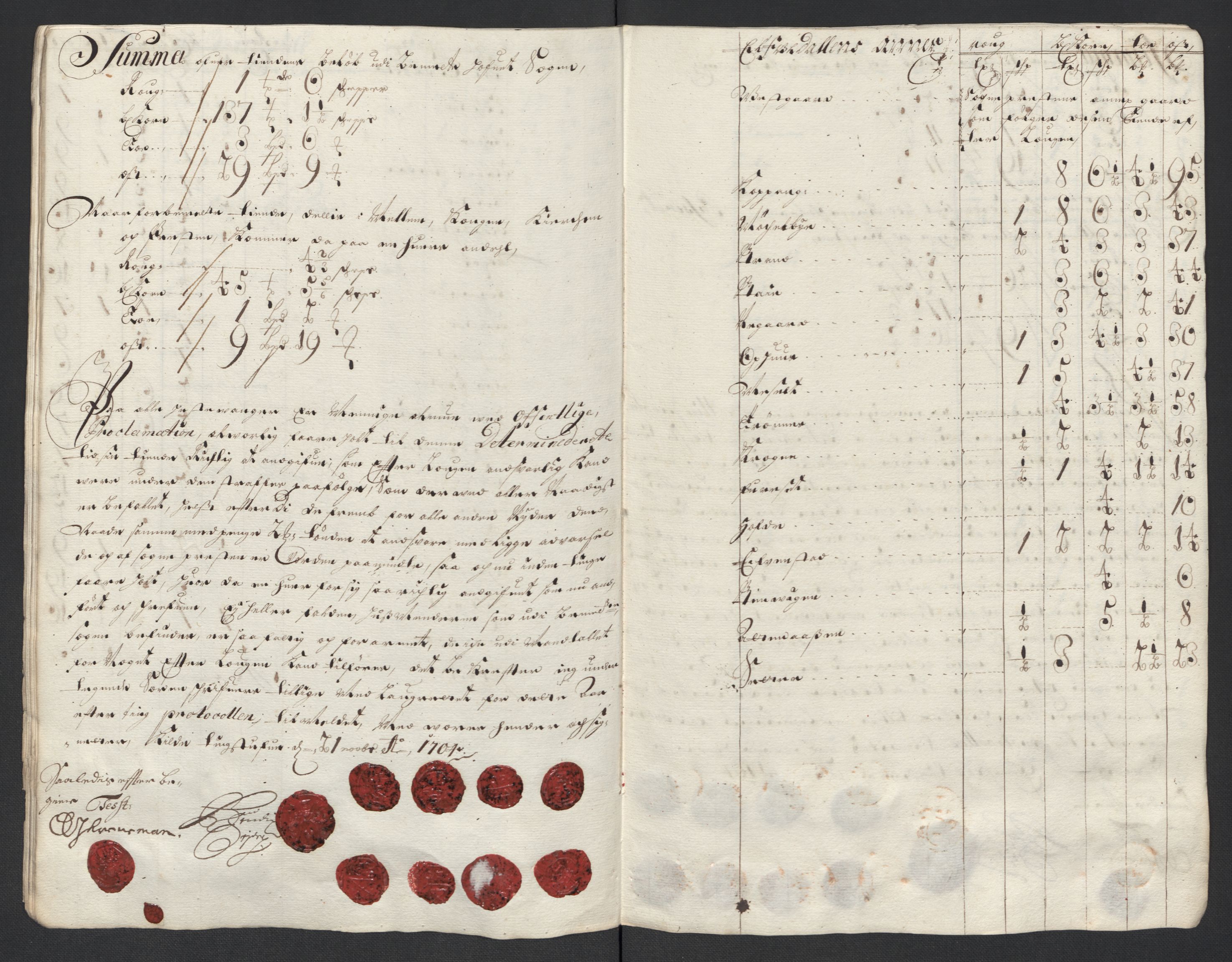 Rentekammeret inntil 1814, Reviderte regnskaper, Fogderegnskap, AV/RA-EA-4092/R13/L0842: Fogderegnskap Solør, Odal og Østerdal, 1704, p. 110