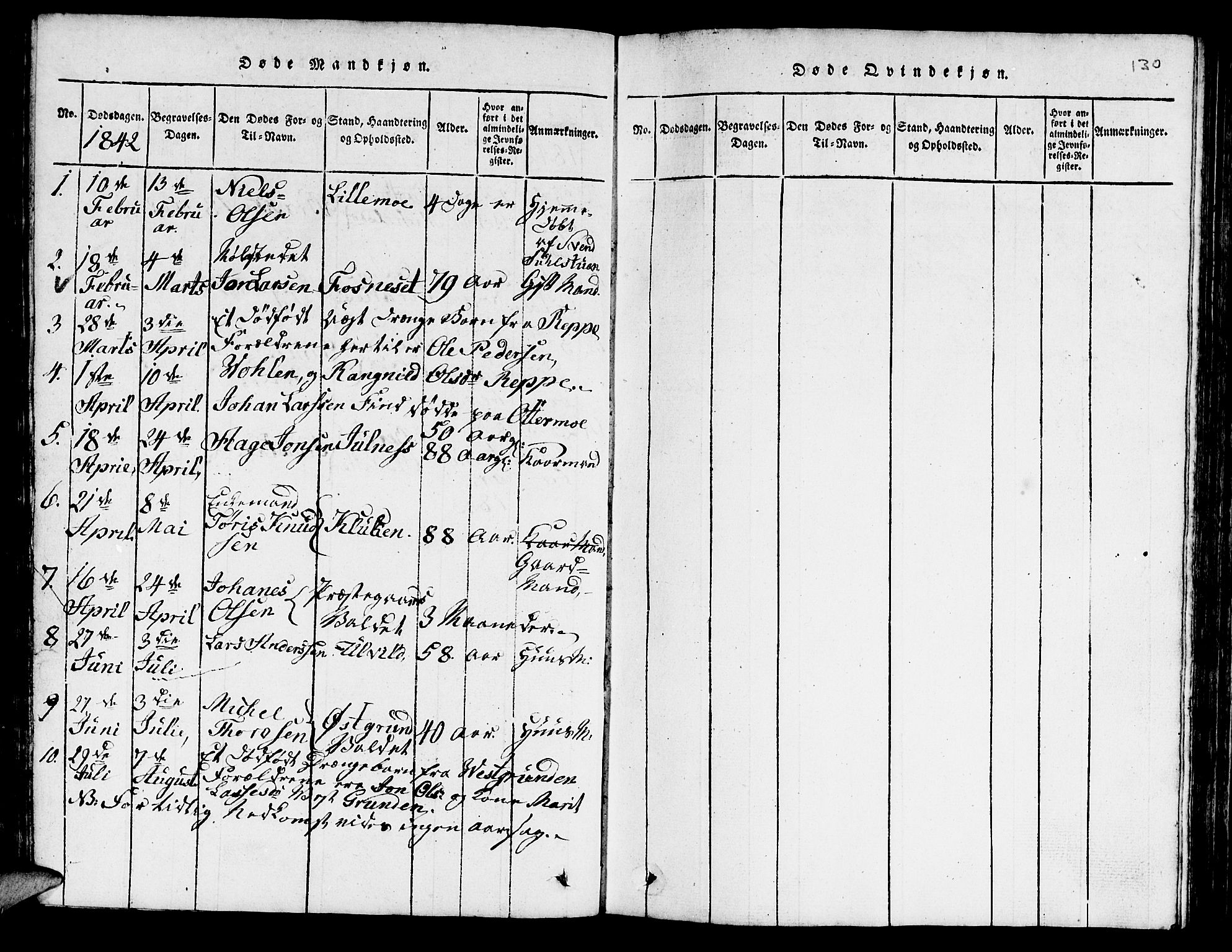 Ministerialprotokoller, klokkerbøker og fødselsregistre - Nord-Trøndelag, AV/SAT-A-1458/724/L0265: Parish register (copy) no. 724C01, 1816-1845, p. 130