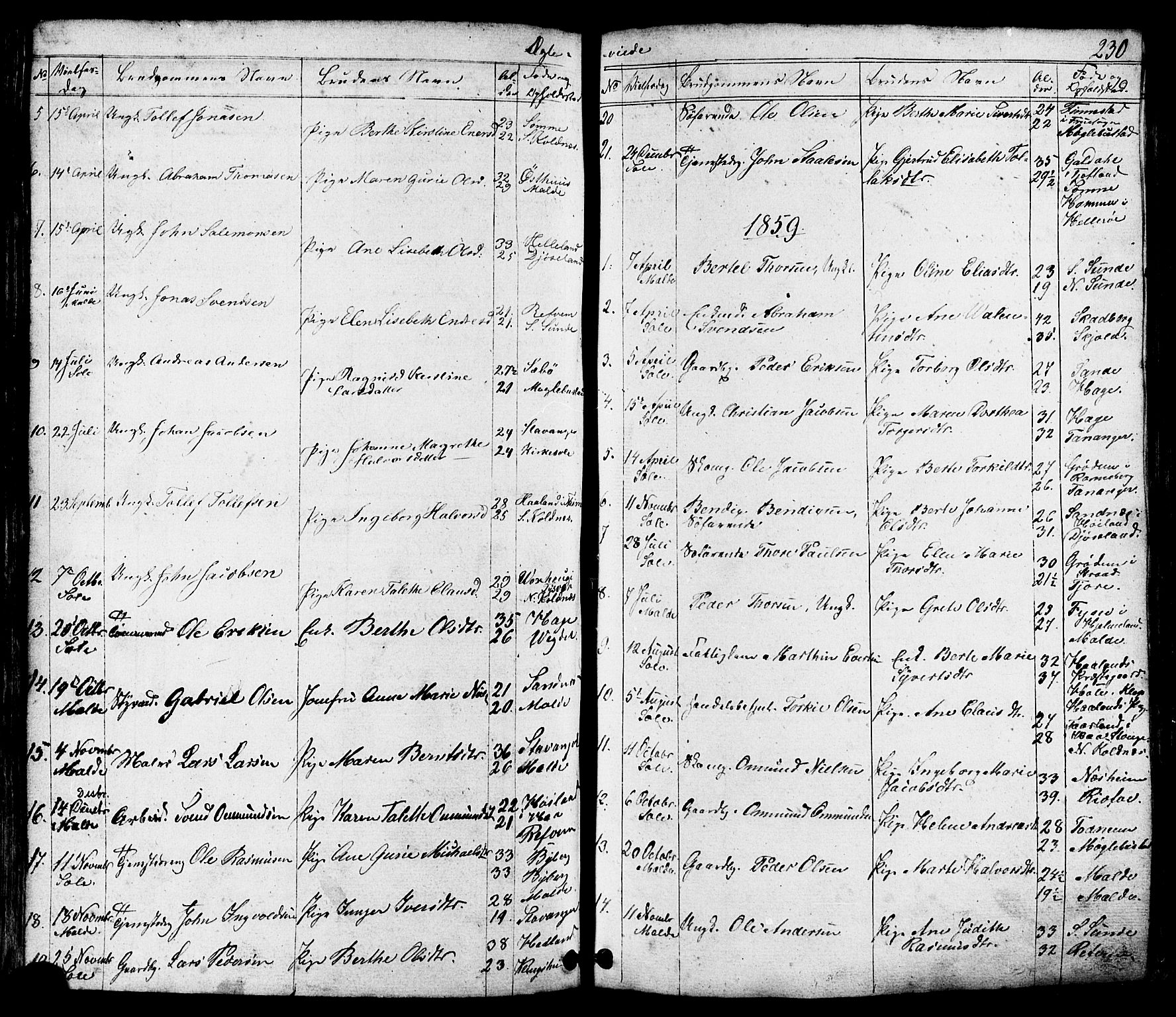 Håland sokneprestkontor, SAST/A-101802/001/30BB/L0002: Parish register (copy) no. B 2, 1845-1872, p. 230