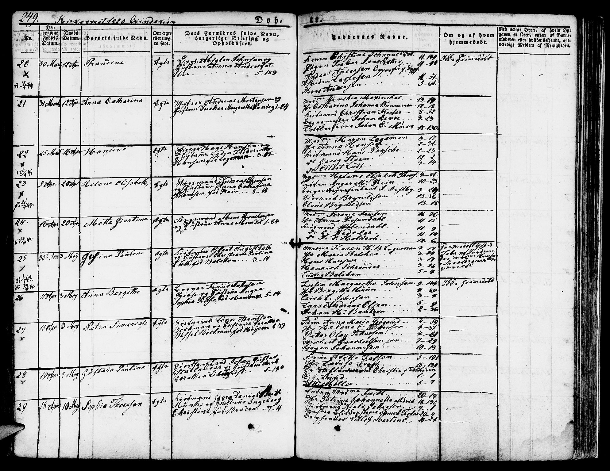 Nykirken Sokneprestembete, AV/SAB-A-77101/H/Hab: Parish register (copy) no. A 5I, 1821-1841, p. 249