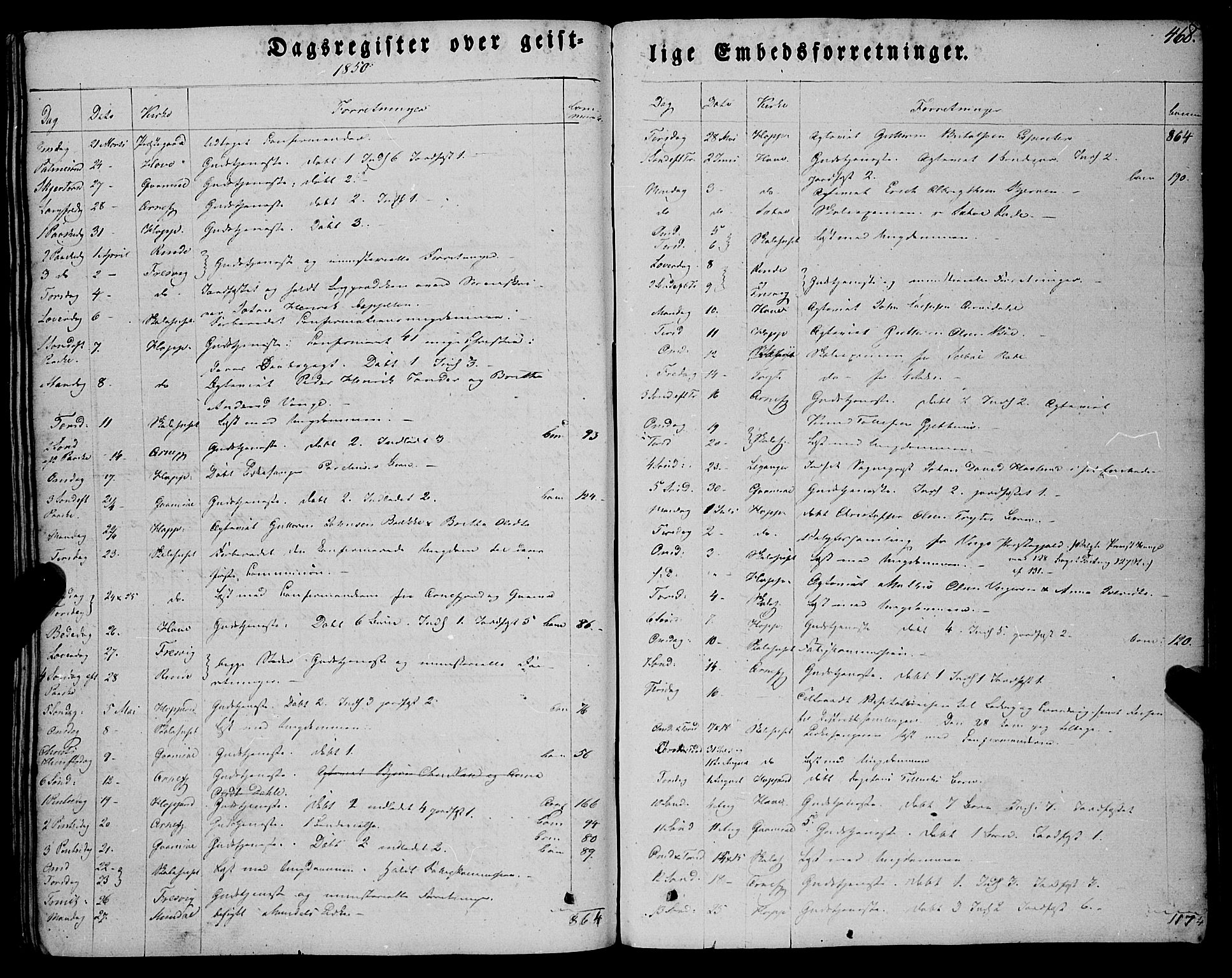 Vik sokneprestembete, SAB/A-81501: Parish register (official) no. A 8, 1846-1865, p. 468