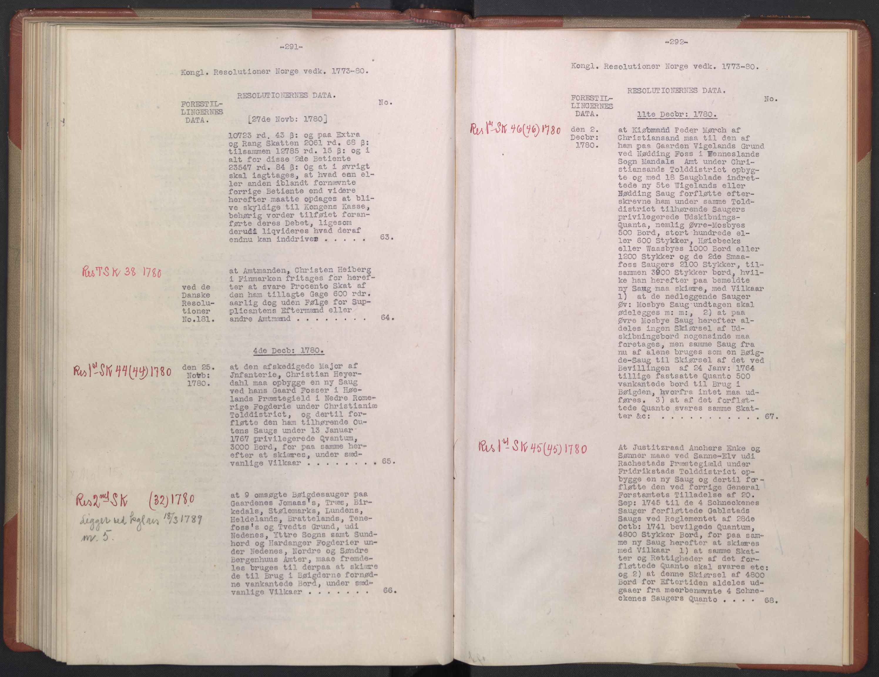 Avskriftsamlingen, AV/RA-EA-4022/F/Fb/L0122: Registratur over norske Relasjons- og resolusjonsprotokoller, 1773-1780, p. 104