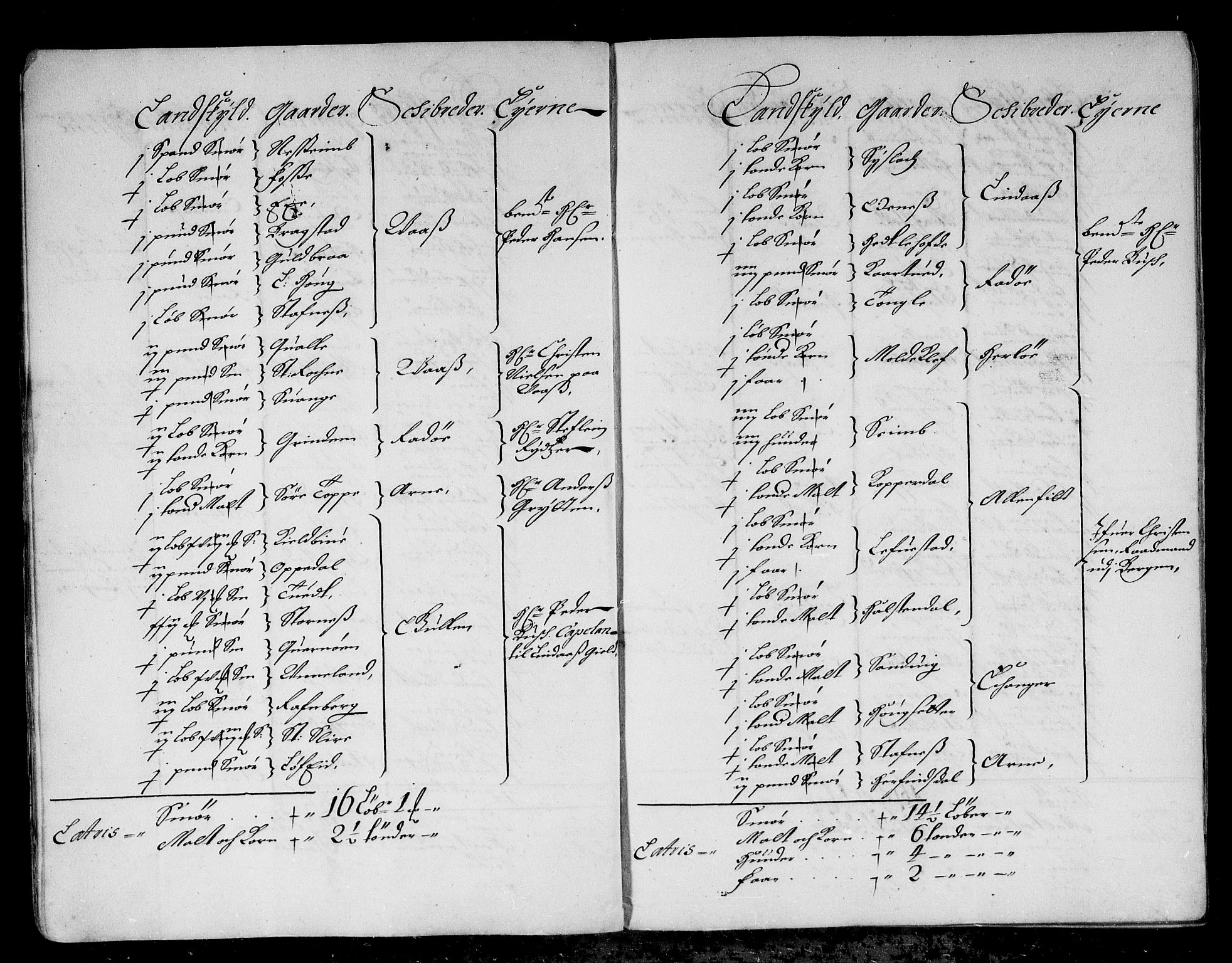 Rentekammeret inntil 1814, Reviderte regnskaper, Stiftamtstueregnskaper, Bergen stiftamt, AV/RA-EA-6043/R/Rc/L0057: Bergen stiftamt, 1675-1680