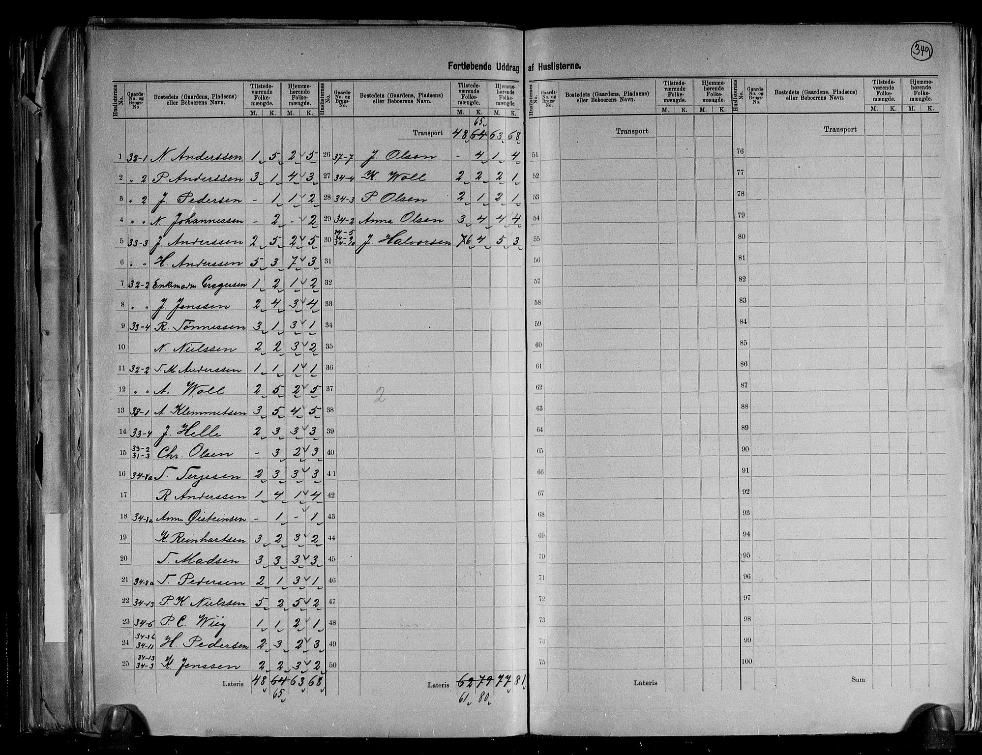 RA, 1891 census for 0923 Fjære, 1891, p. 17