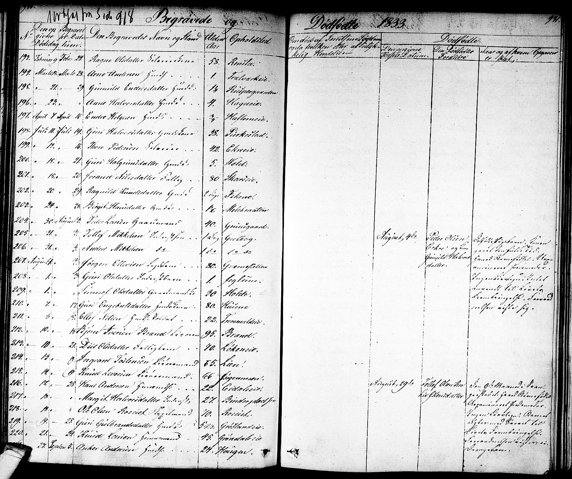 Nes kirkebøker, AV/SAKO-A-236/F/Fa/L0008: Parish register (official) no. 8, 1824-1834, p. 930-931