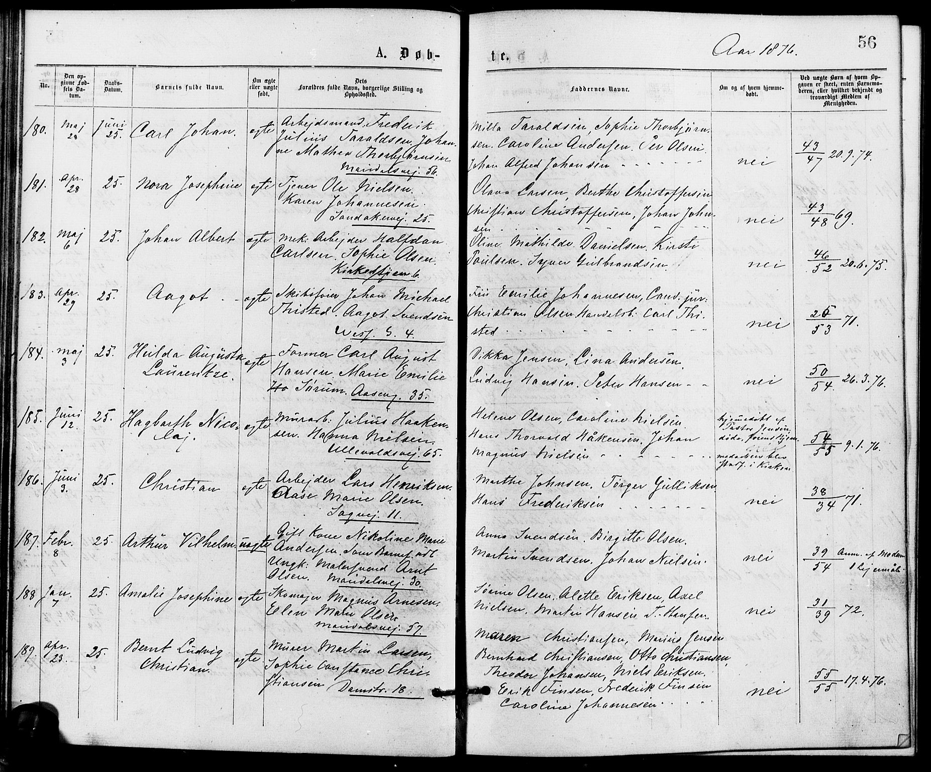Gamle Aker prestekontor Kirkebøker, SAO/A-10617a/G/L0004: Parish register (copy) no. 4, 1875-1879, p. 56