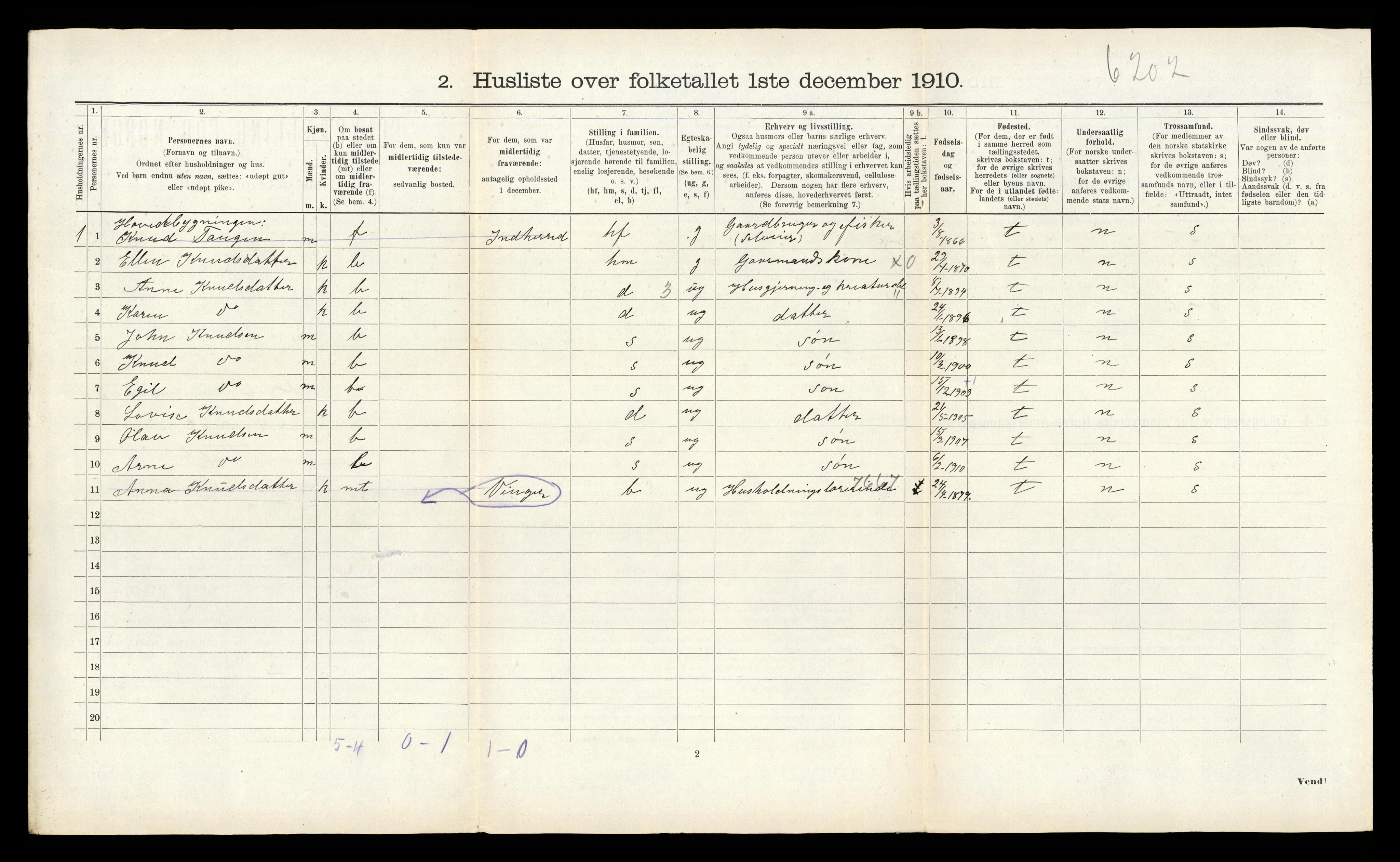 RA, 1910 census for Frei, 1910, p. 175