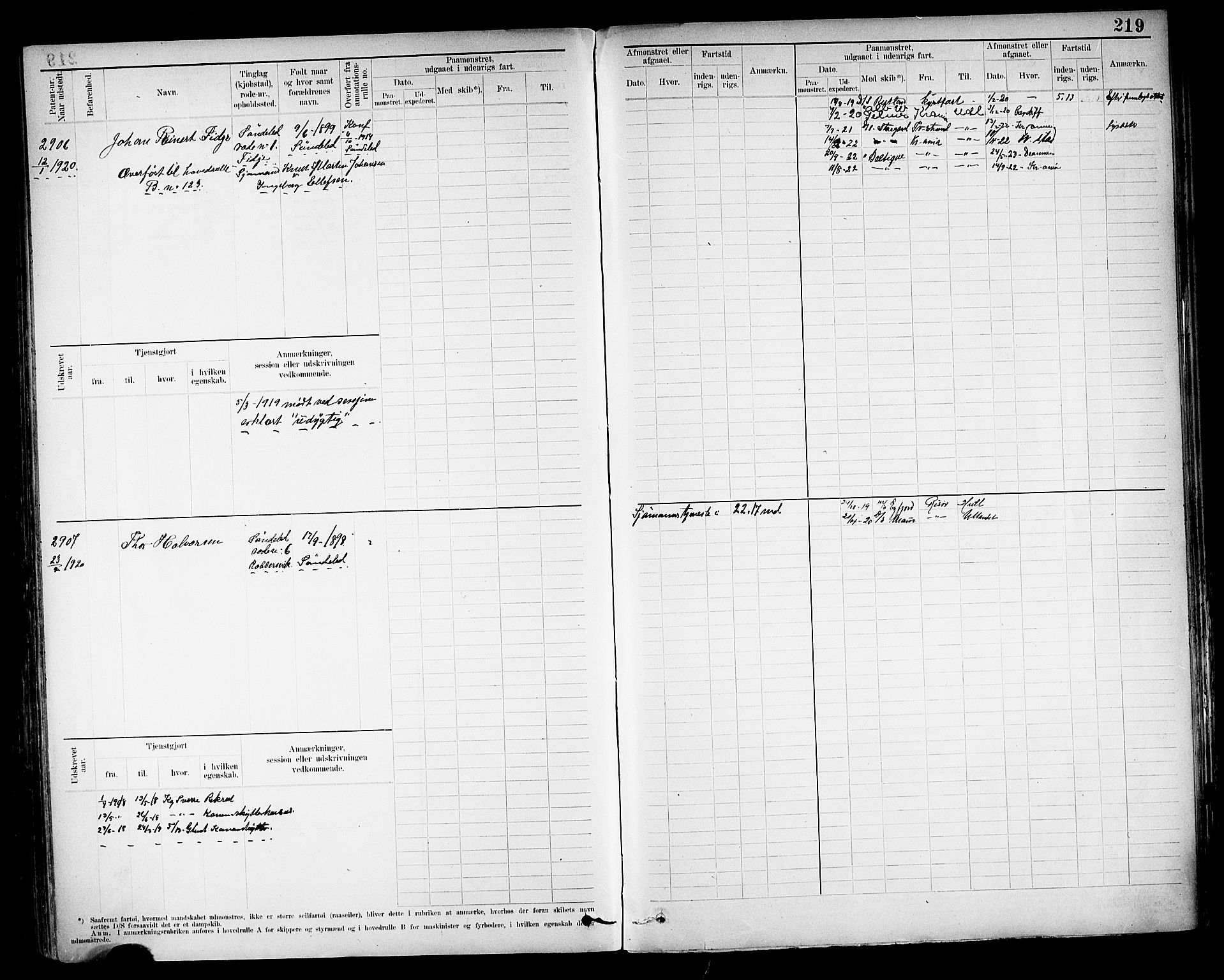 Risør mønstringskrets, SAK/2031-0010/F/Fb/L0013: Hovedrulle nr 2475-3063, T-12, 1904-1928, p. 238