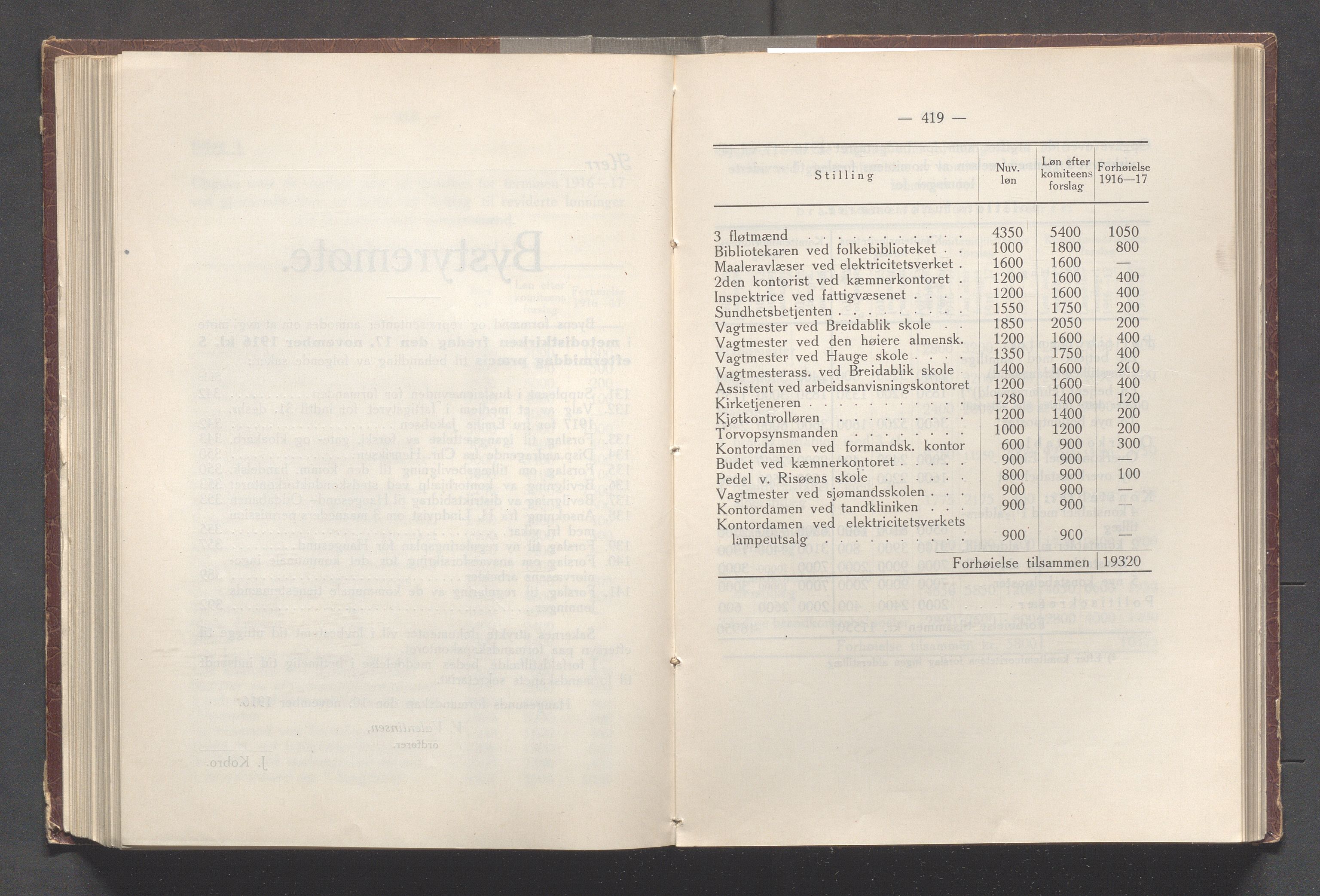 Haugesund kommune - Formannskapet og Bystyret, IKAR/A-740/A/Abb/L0002: Bystyreforhandlinger, 1908-1917, p. 876