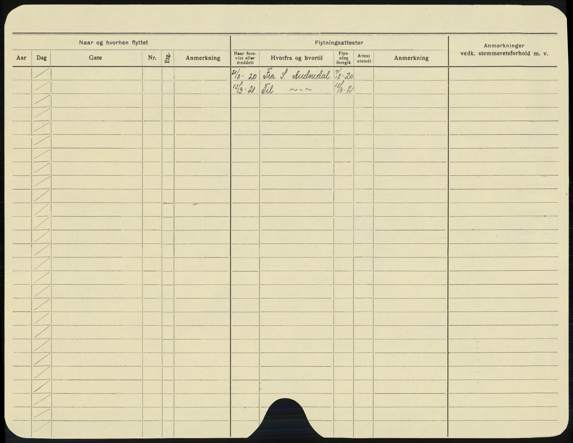 Kristiansand folkeregister, AV/SAK-1341-0030/H/L0005: Utflyttet, A-Å, 1921