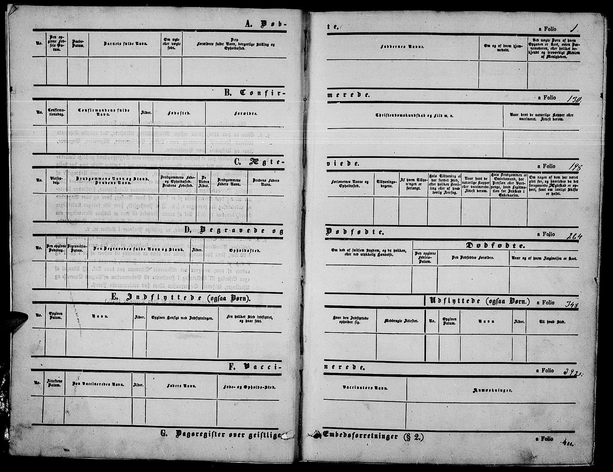 Nord-Fron prestekontor, SAH/PREST-080/H/Ha/Hab/L0002: Parish register (copy) no. 2, 1851-1883