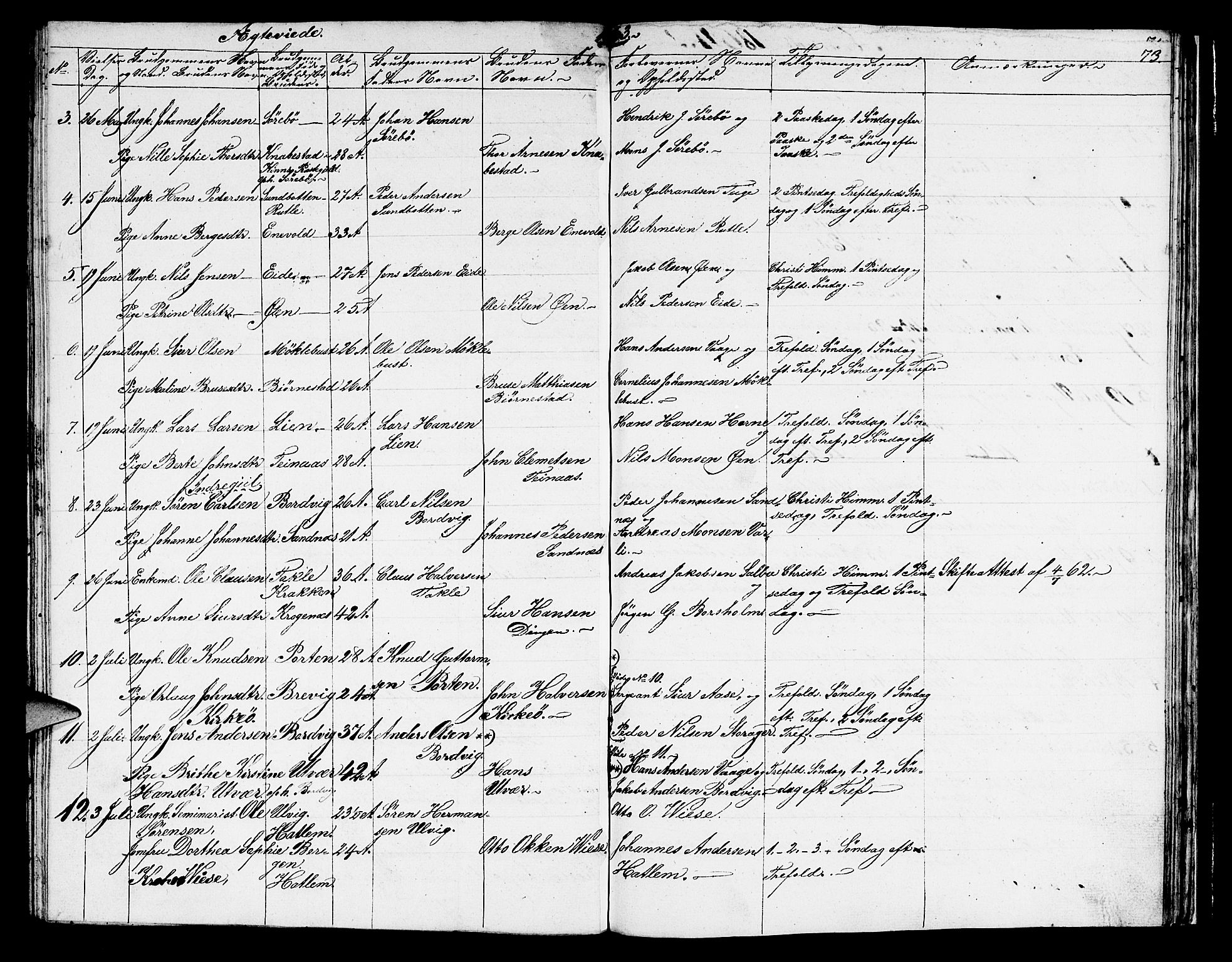 Hyllestad sokneprestembete, SAB/A-80401: Parish register (copy) no. C 1, 1853-1873, p. 73