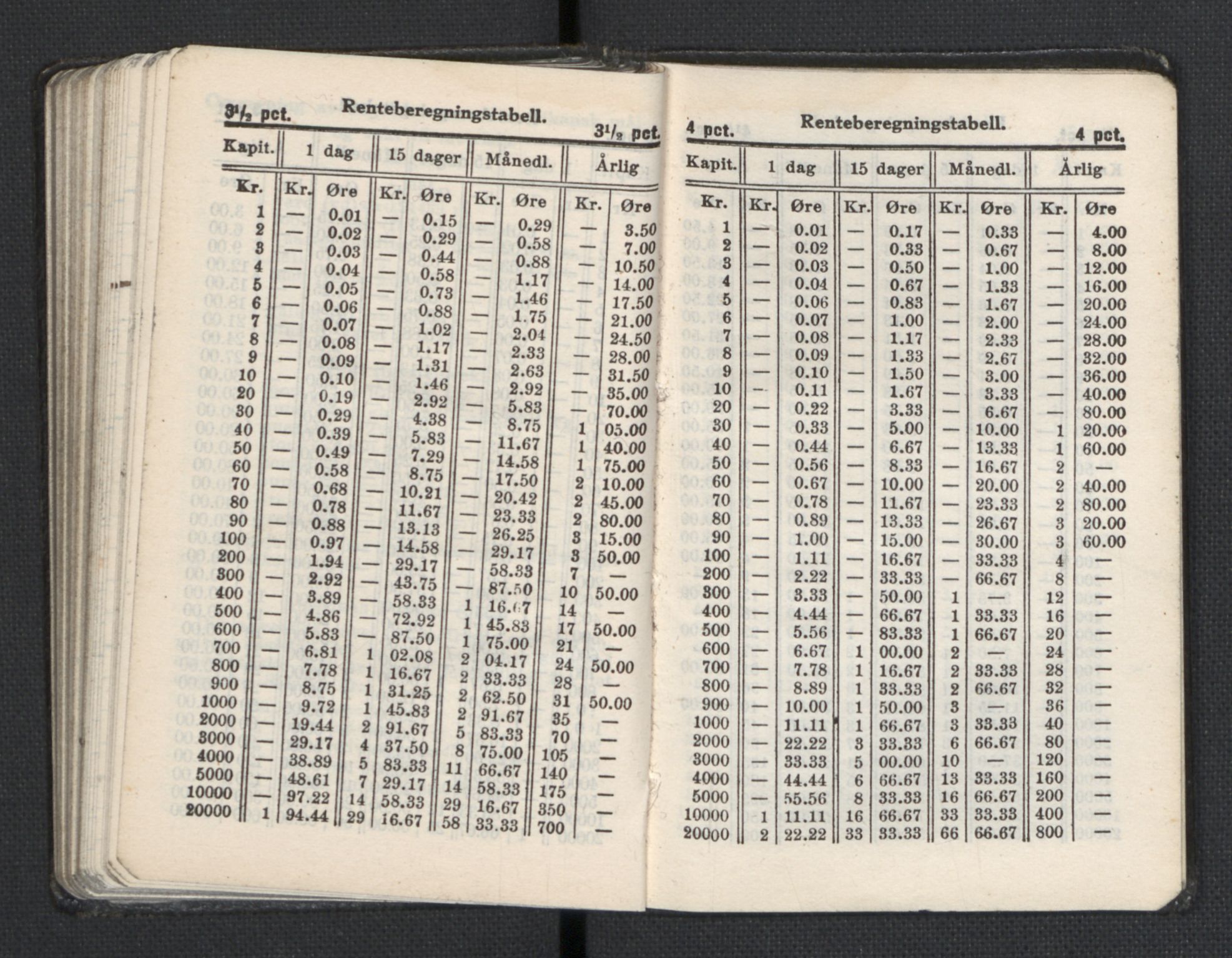 Quisling, Vidkun, AV/RA-PA-0750/H/L0001: 7. sanser (lommealmanakker) med Quislings egenhendige innførsler - 22 stk. i skinnmappe, 1922-1944, p. 1105