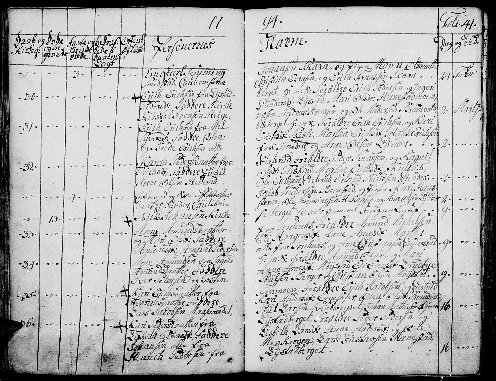 Grue prestekontor, SAH/PREST-036/H/Ha/Haa/L0004: Parish register (official) no. 4, 1792-1805, p. 41