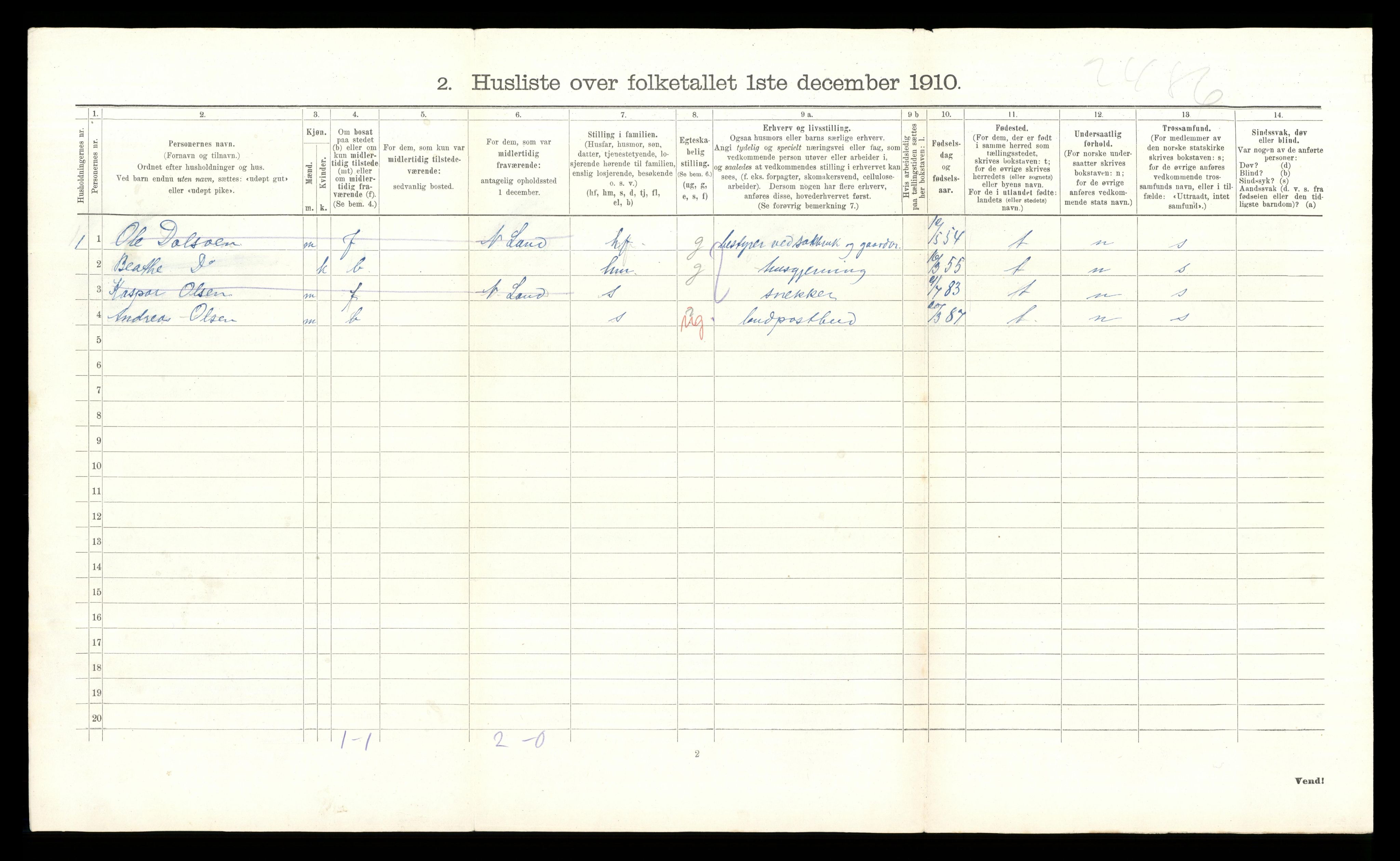 RA, 1910 census for Nordre Land, 1910, p. 1006