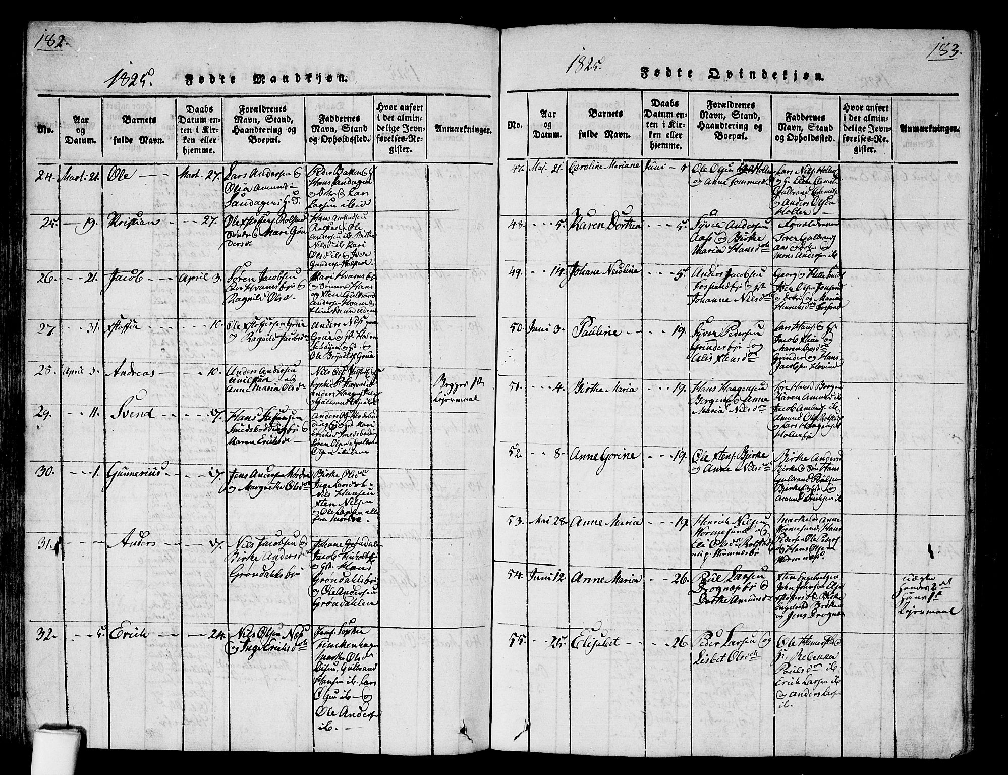 Nes prestekontor Kirkebøker, AV/SAO-A-10410/G/Ga/L0001: Parish register (copy) no. I 1, 1815-1835, p. 182-183