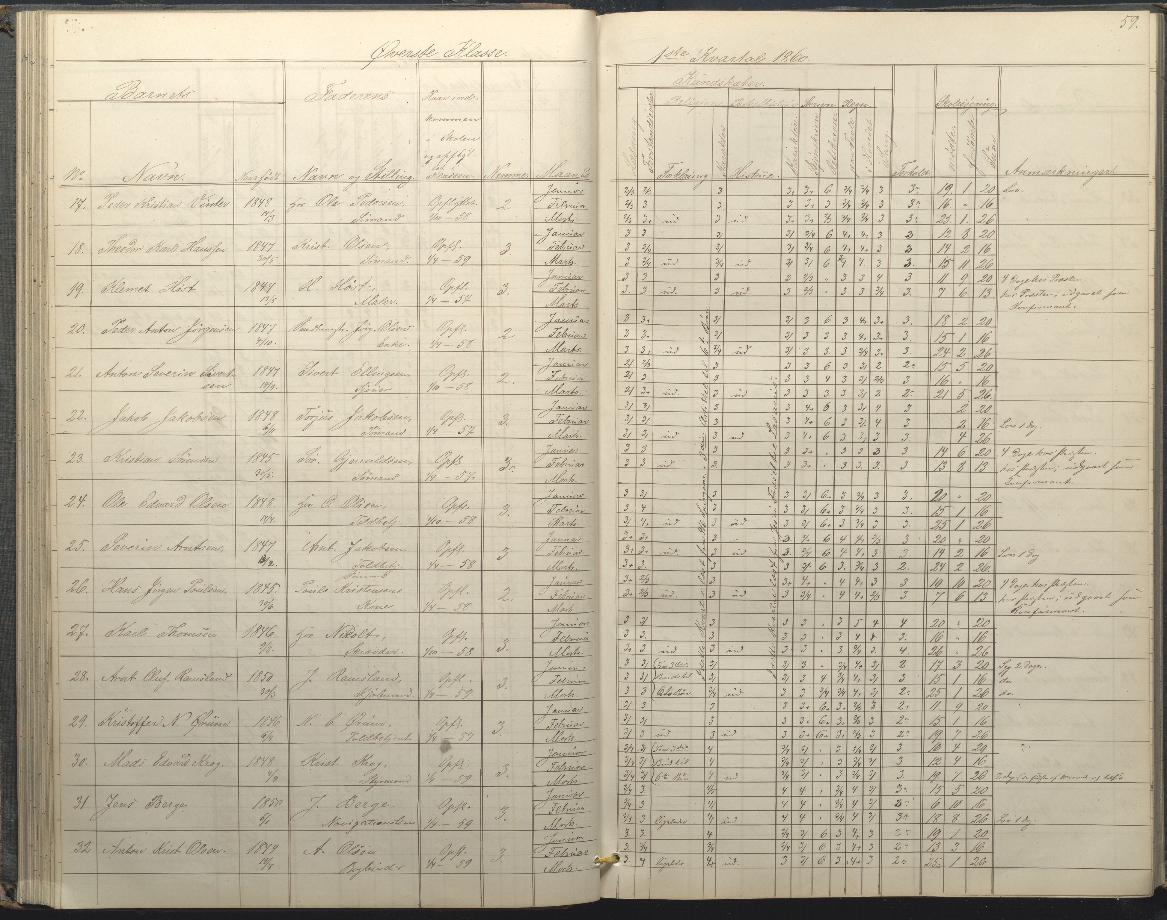 Arendal kommune, Katalog I, AAKS/KA0906-PK-I/07/L0034: Protokoll for øverste klasse, 1857-1865, p. 59