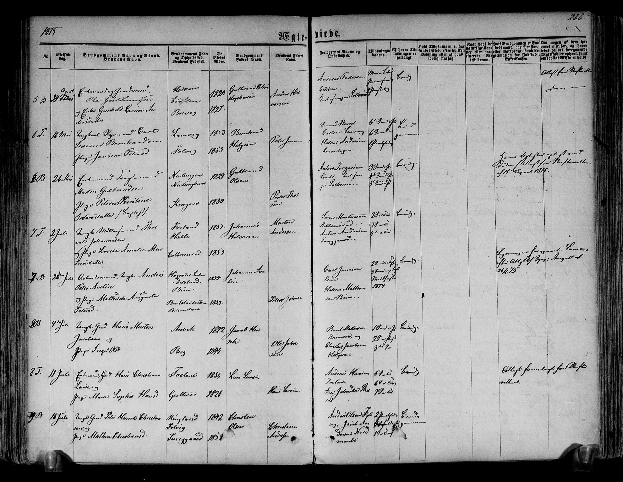 Brunlanes kirkebøker, AV/SAKO-A-342/F/Fa/L0005: Parish register (official) no. I 5, 1862-1877, p. 288