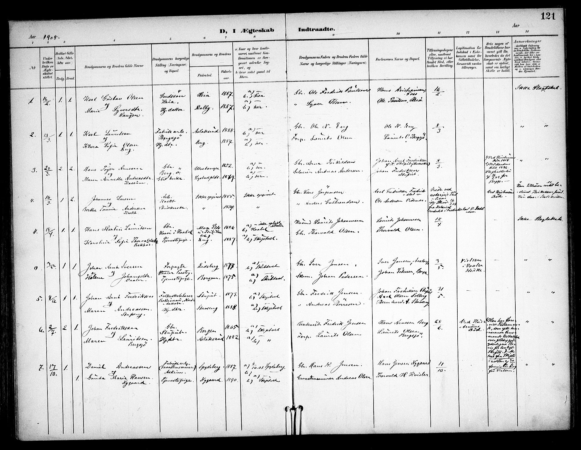 Skiptvet prestekontor Kirkebøker, AV/SAO-A-20009/F/Fa/L0011: Parish register (official) no. 11, 1901-1913, p. 121