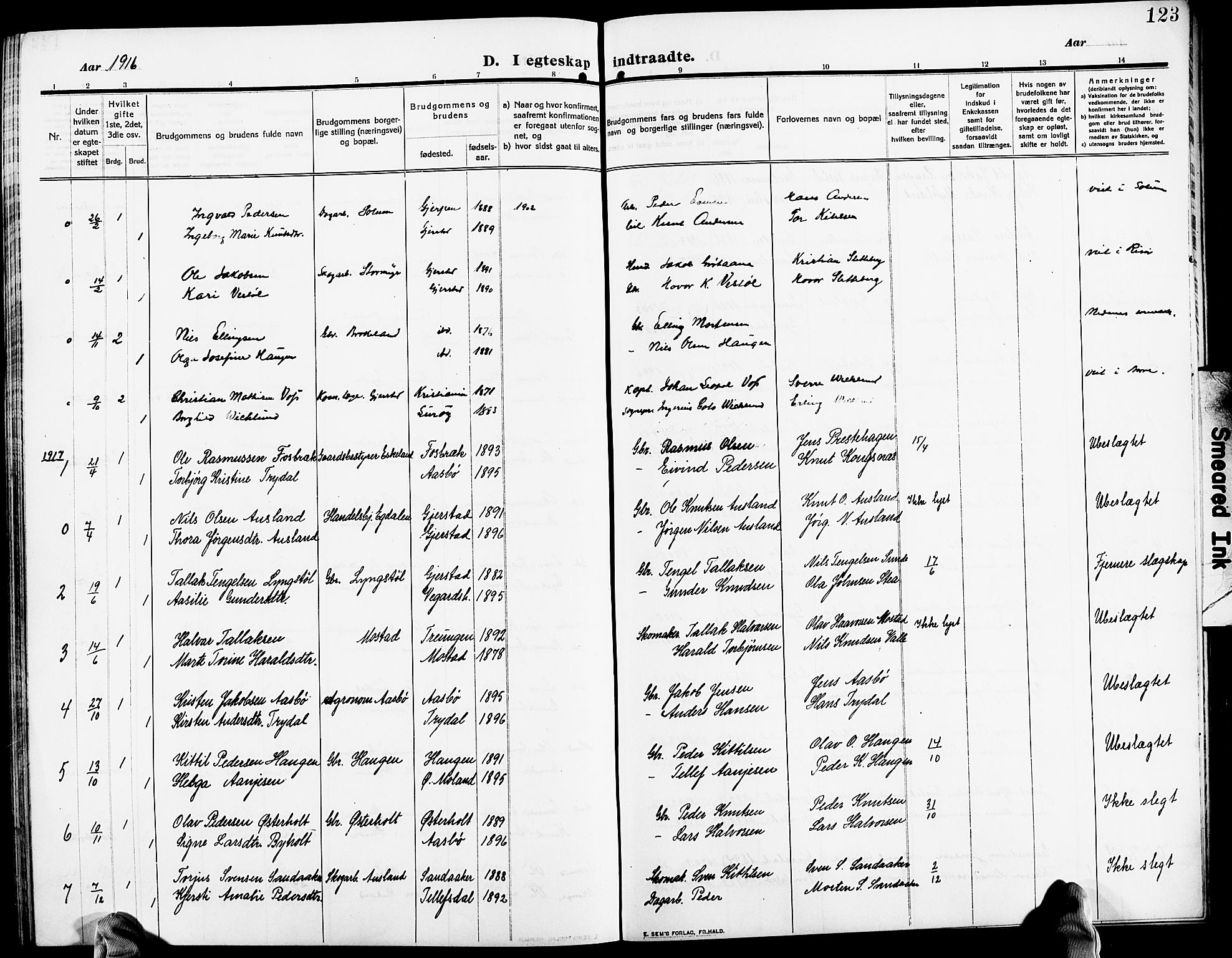 Gjerstad sokneprestkontor, AV/SAK-1111-0014/F/Fb/Fba/L0008: Parish register (copy) no. B 8, 1909-1925, p. 123