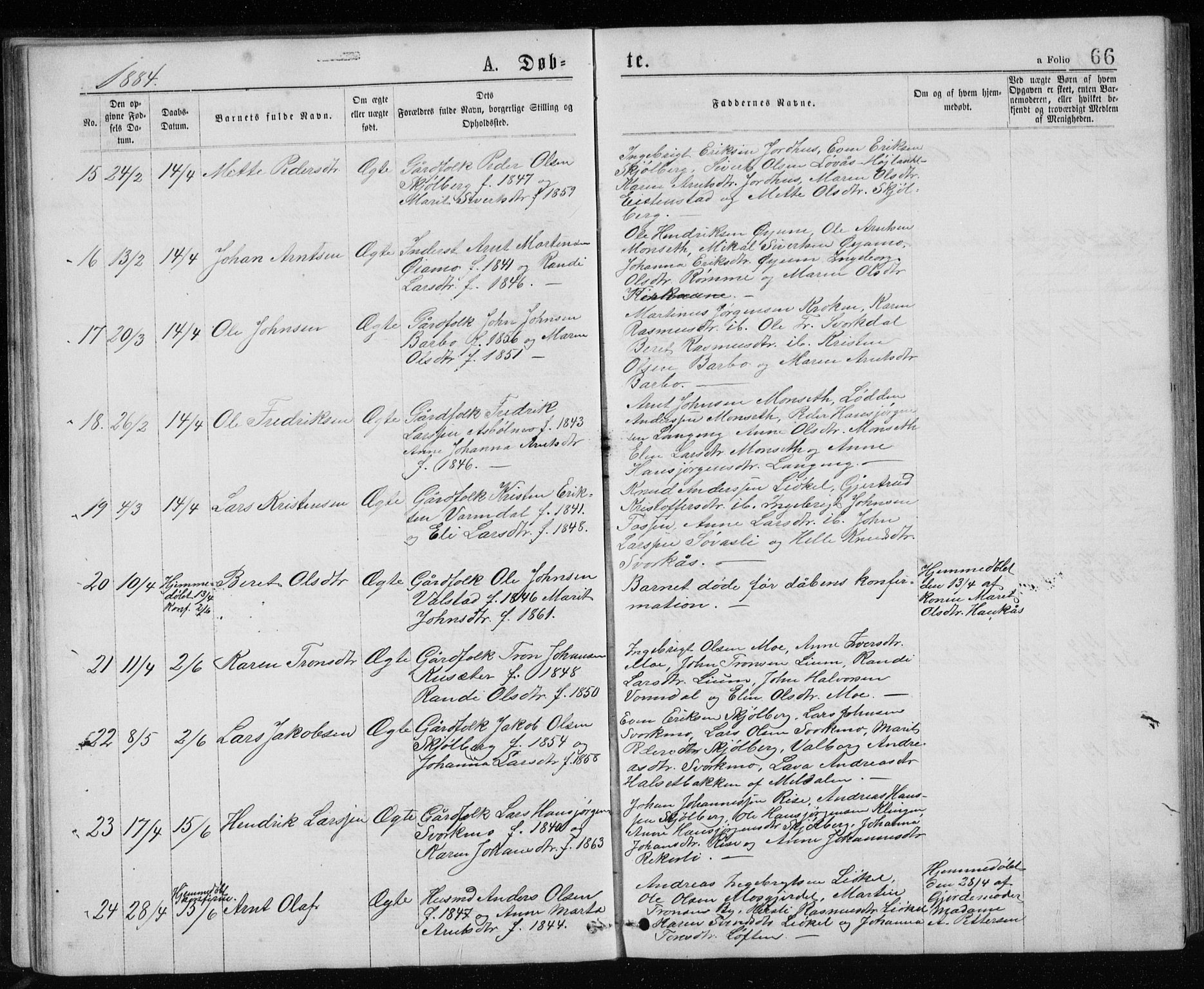 Ministerialprotokoller, klokkerbøker og fødselsregistre - Sør-Trøndelag, SAT/A-1456/671/L0843: Parish register (copy) no. 671C02, 1873-1892, p. 66