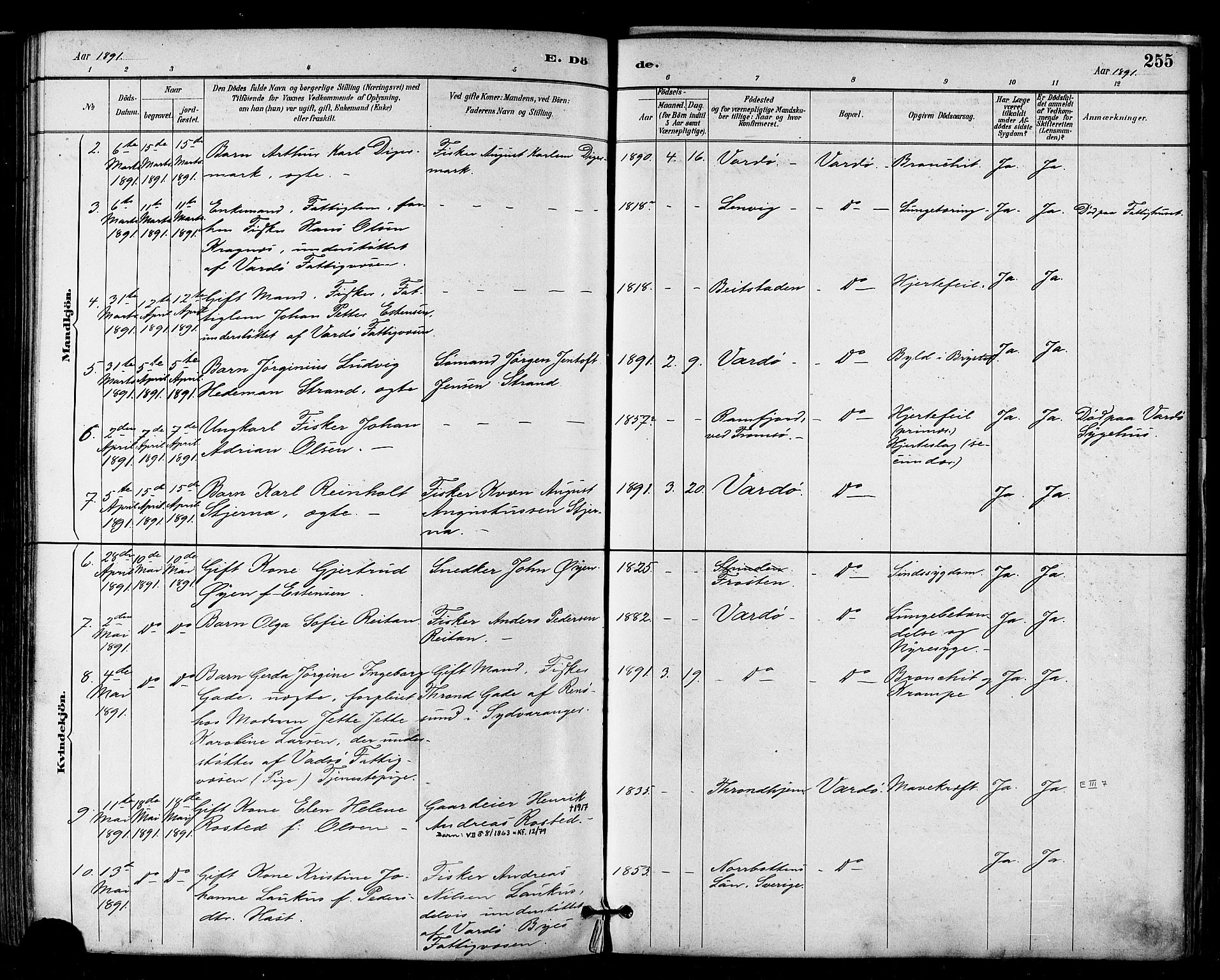 Vardø sokneprestkontor, SATØ/S-1332/H/Ha/L0007kirke: Parish register (official) no. 7, 1886-1897, p. 255