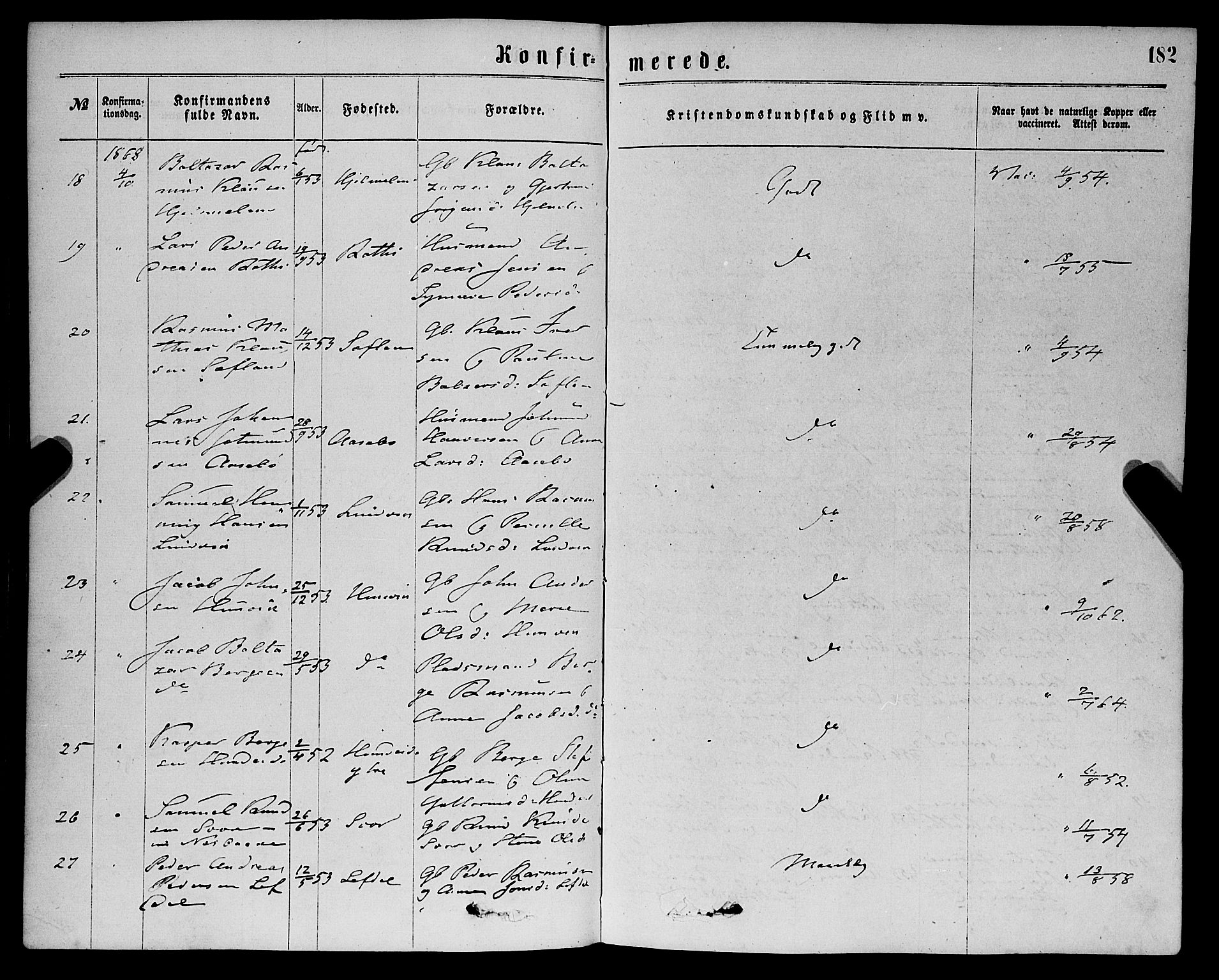 Eid sokneprestembete, AV/SAB-A-82301/H/Haa/Haaa/L0010: Parish register (official) no. A 10, 1867-1878, p. 182