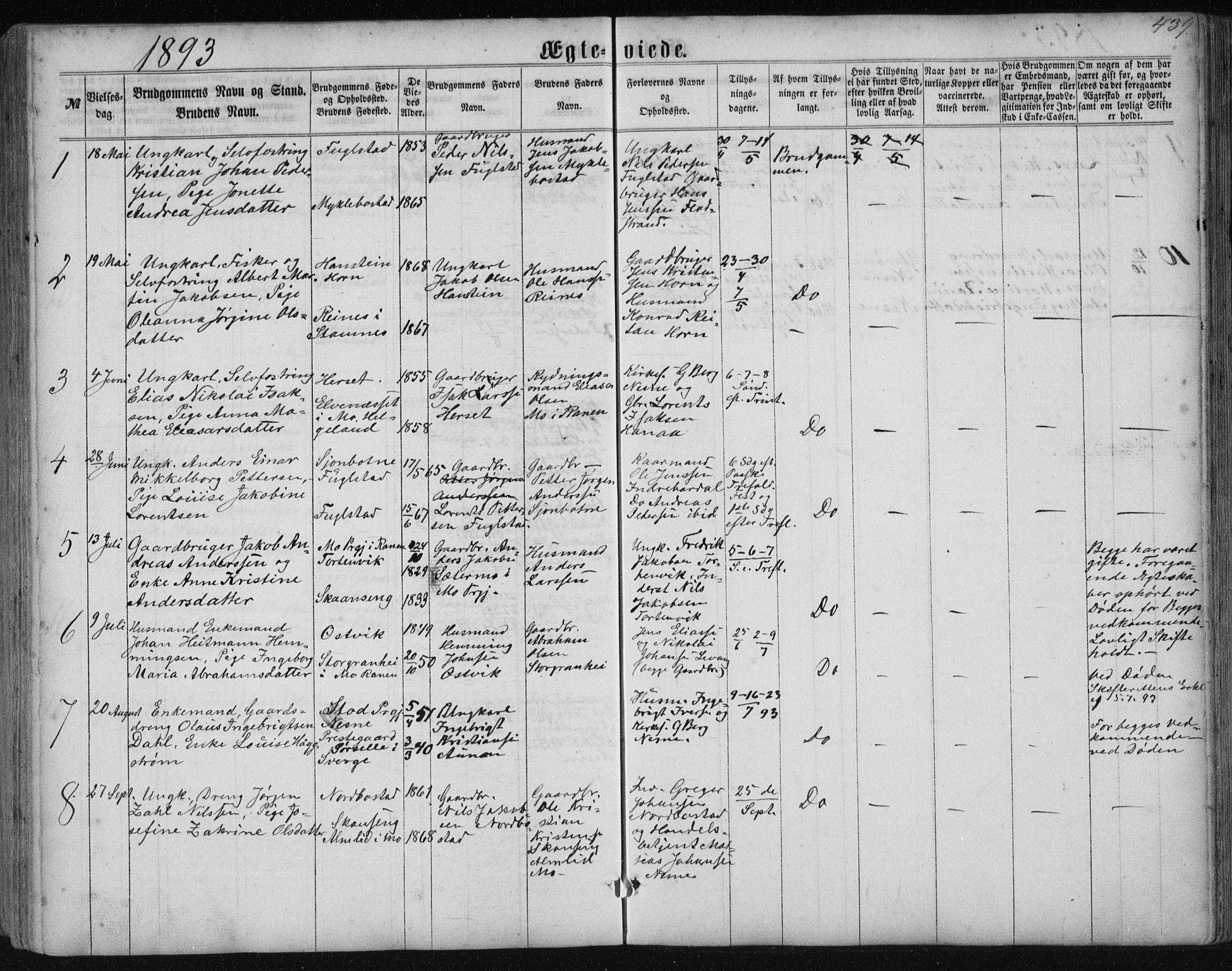 Ministerialprotokoller, klokkerbøker og fødselsregistre - Nordland, AV/SAT-A-1459/838/L0556: Parish register (copy) no. 838C03, 1861-1893, p. 439