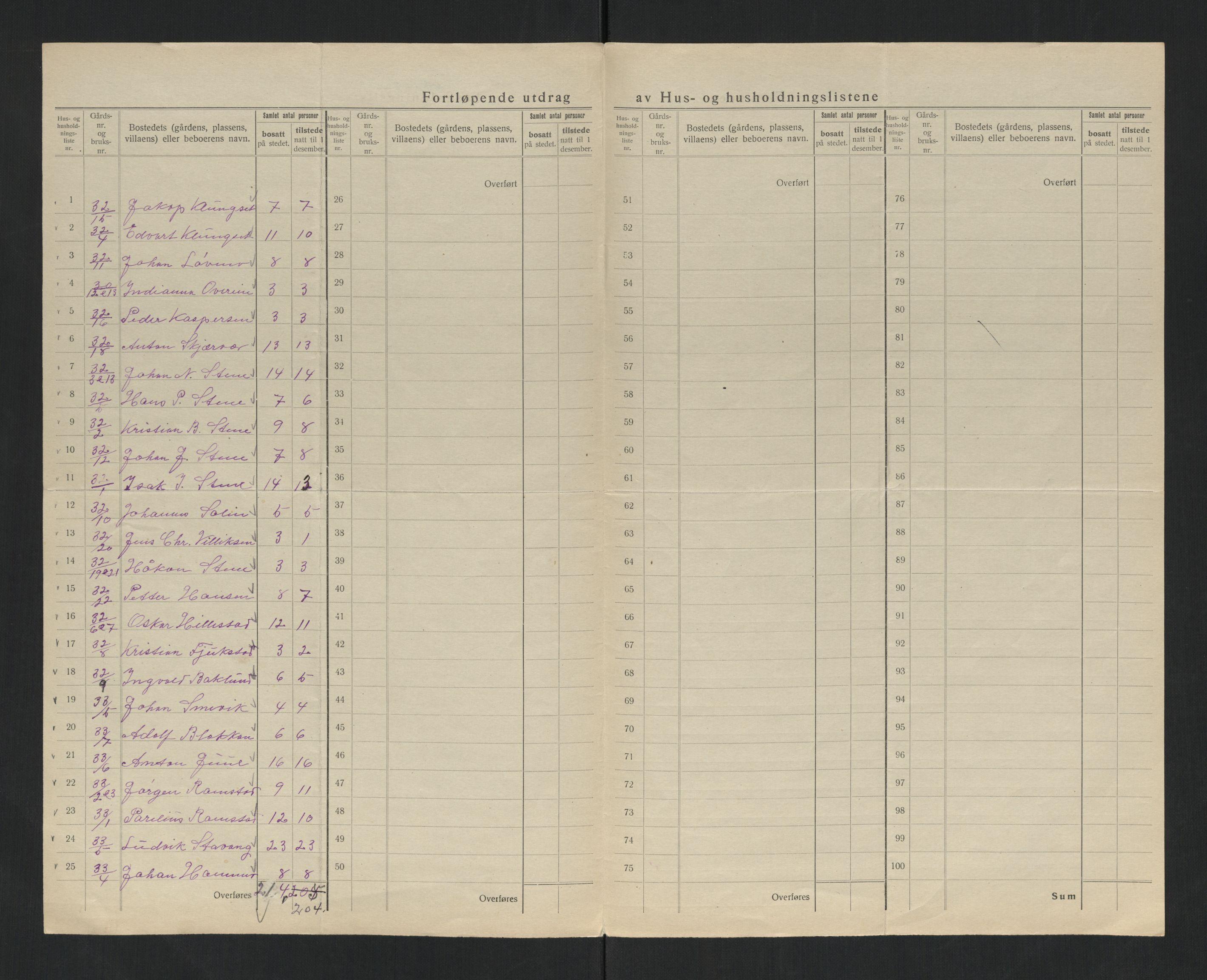 SAT, 1920 census for Nærøy, 1920, p. 30