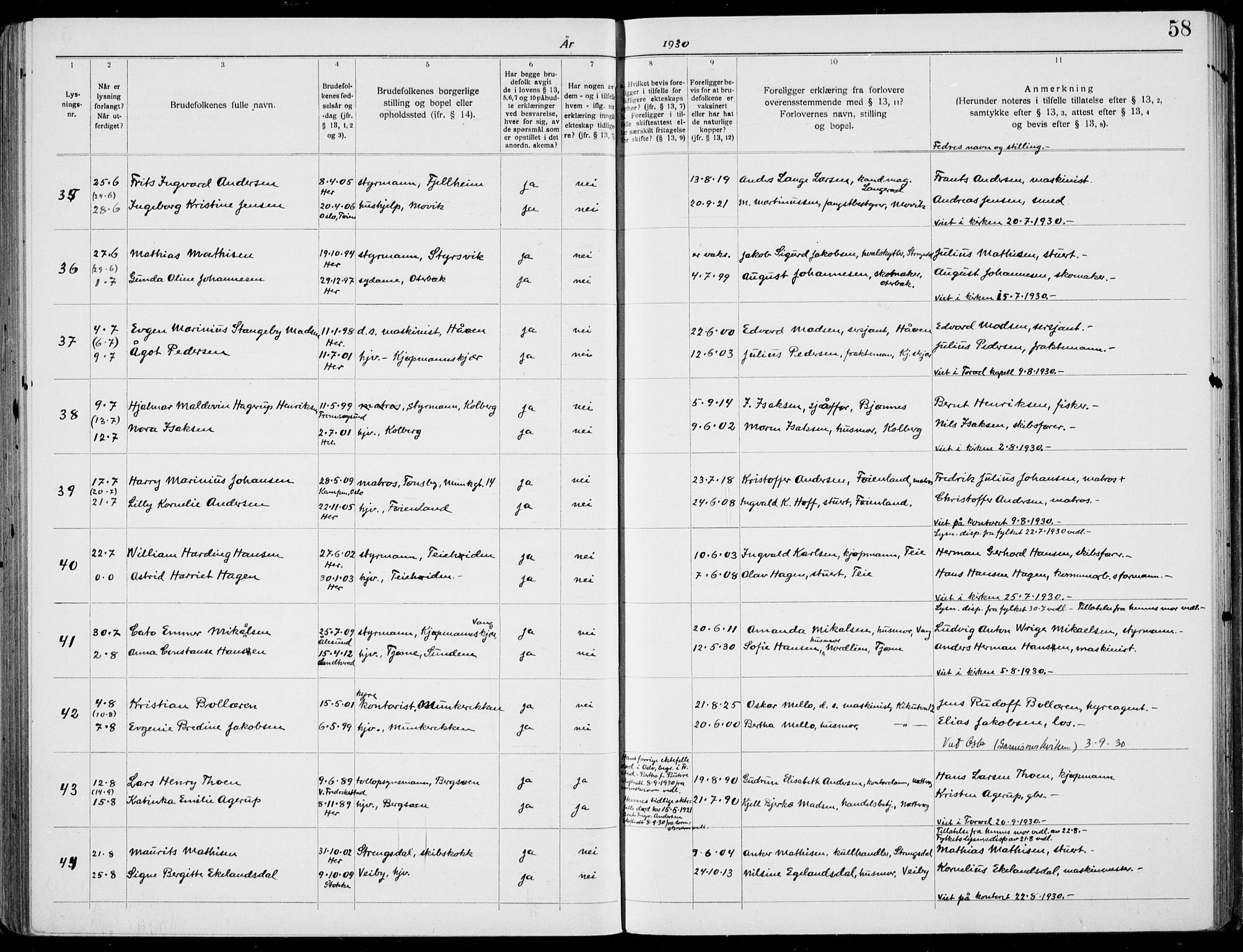 Nøtterøy kirkebøker, SAKO/A-354/H/Ha/L0001: Banns register no. 1, 1919-1937, p. 58