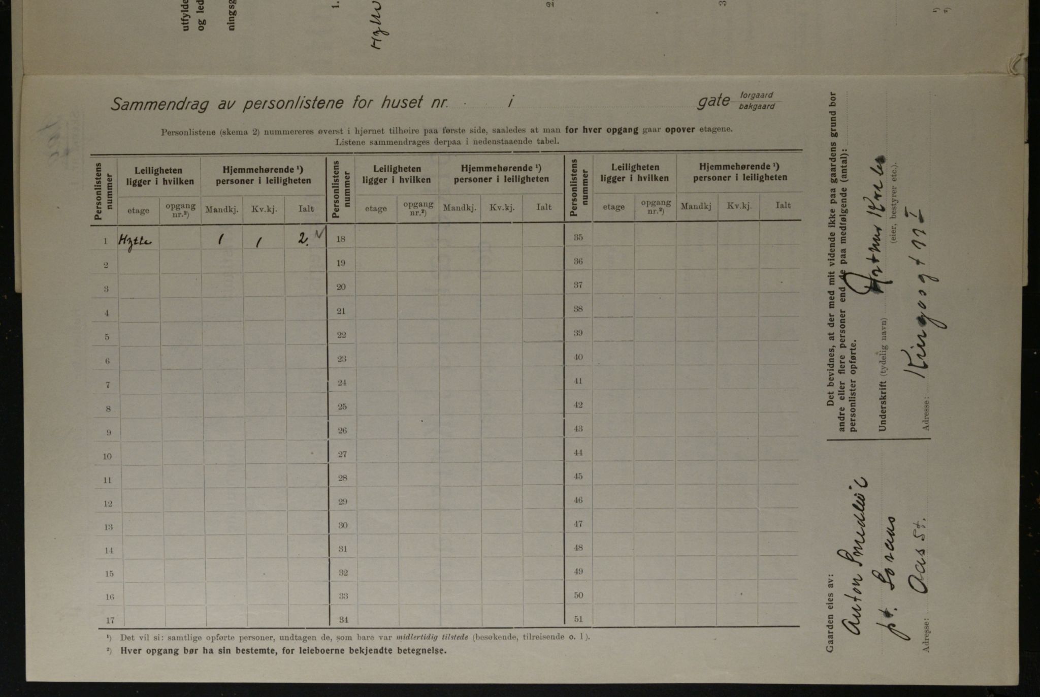 OBA, Municipal Census 1923 for Kristiania, 1923, p. 55509