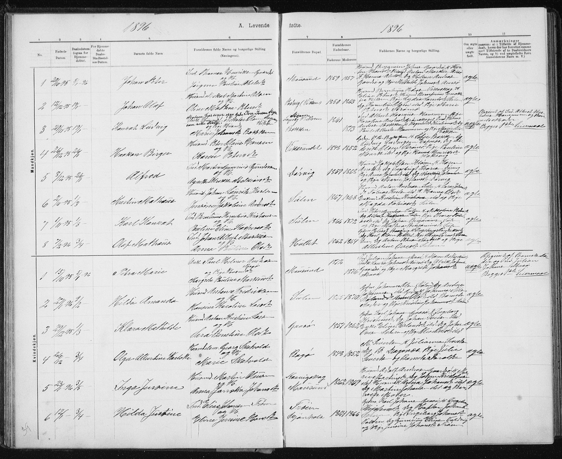 Ministerialprotokoller, klokkerbøker og fødselsregistre - Sør-Trøndelag, AV/SAT-A-1456/640/L0586: Parish register (copy) no. 640C03b, 1891-1908