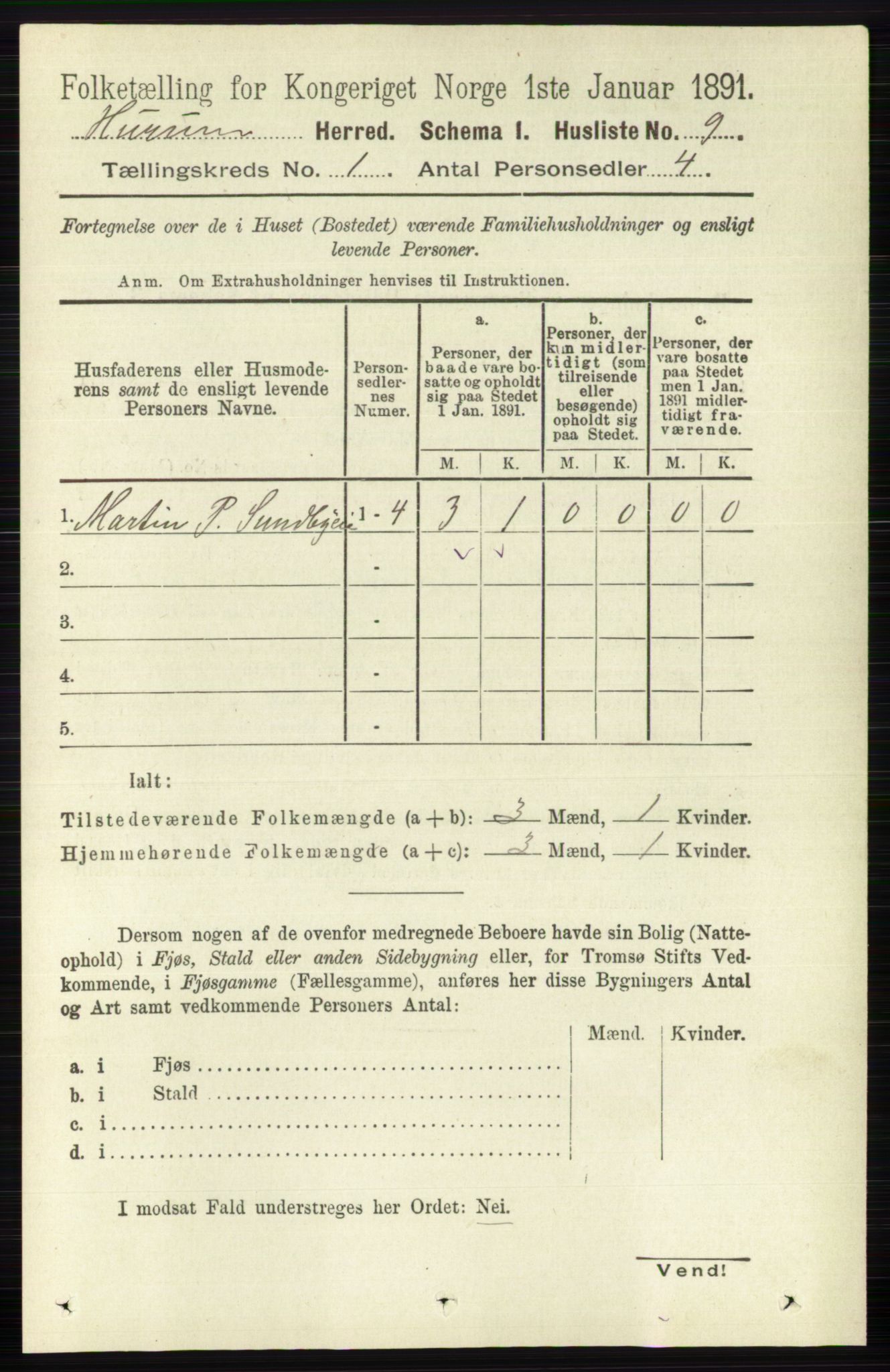 RA, 1891 census for 0628 Hurum, 1891, p. 33