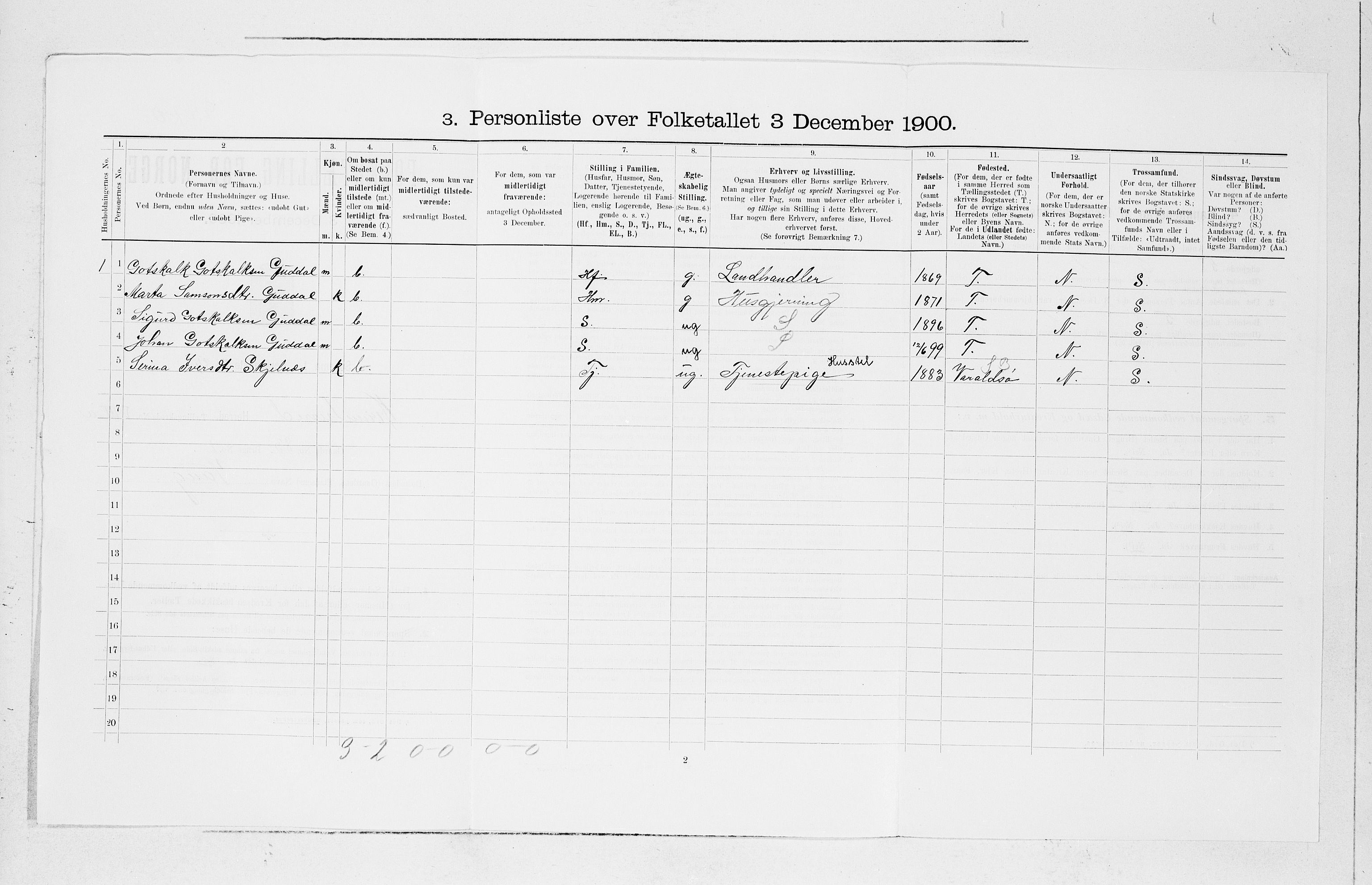 SAB, 1900 census for Kvinnherad, 1900, p. 767