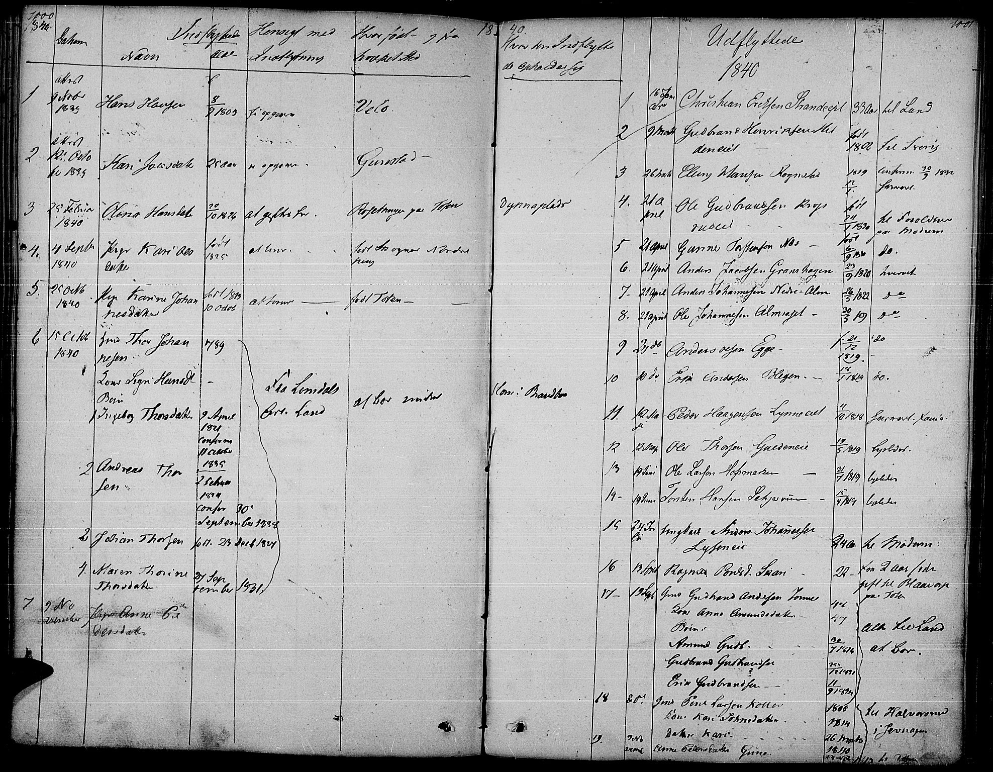 Gran prestekontor, SAH/PREST-112/H/Ha/Haa/L0010: Parish register (official) no. 10, 1824-1842, p. 1000-1001