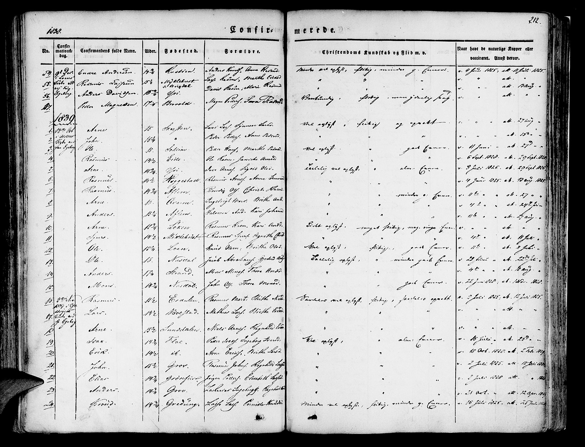 Innvik sokneprestembete, SAB/A-80501: Parish register (official) no. A 4I, 1831-1846, p. 212
