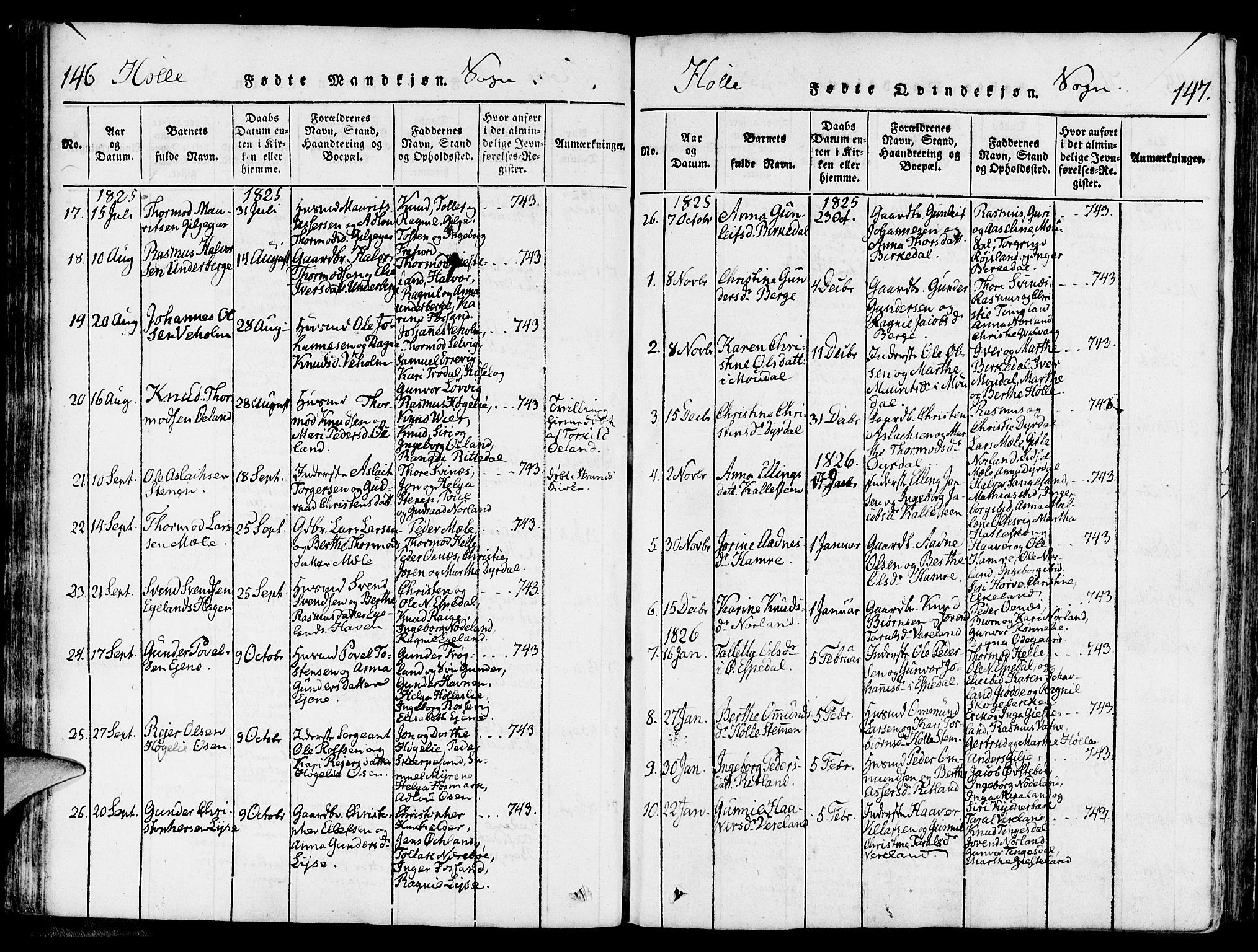 Strand sokneprestkontor, AV/SAST-A-101828/H/Ha/Haa/L0004: Parish register (official) no. A 4 /2, 1816-1833, p. 146-147