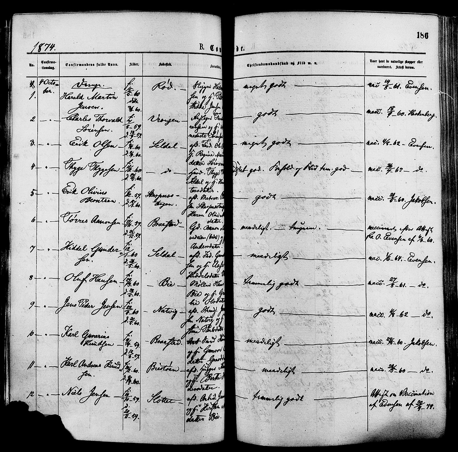Øyestad sokneprestkontor, SAK/1111-0049/F/Fa/L0016: Parish register (official) no. A 16, 1874-1886, p. 186