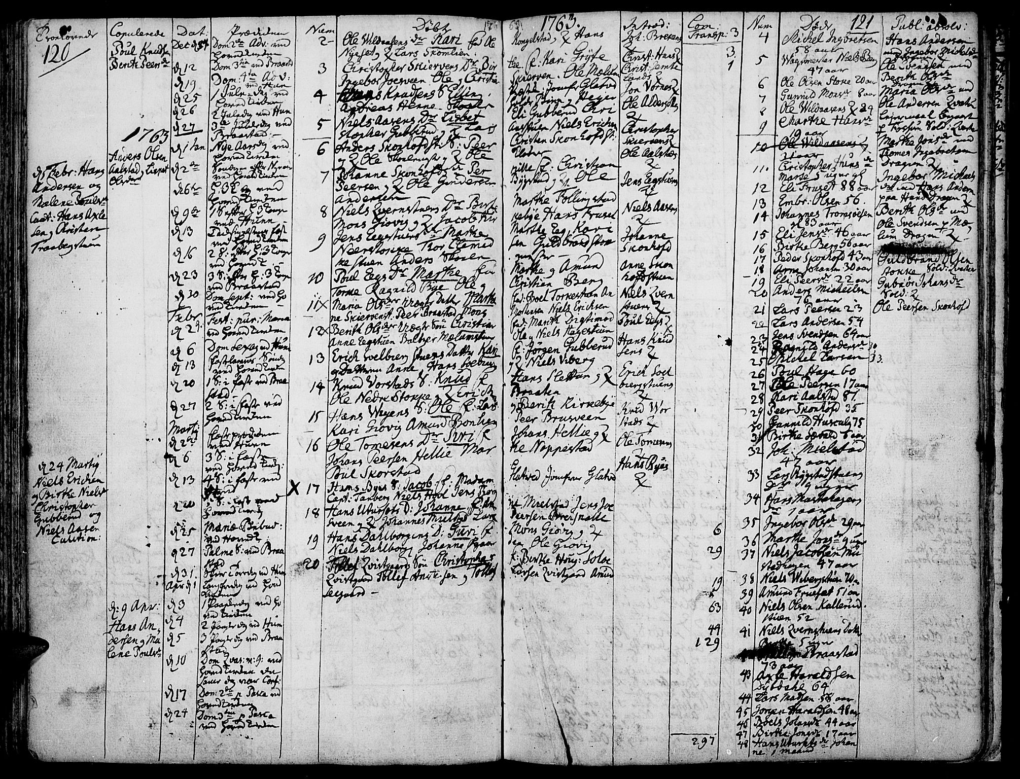 Vardal prestekontor, SAH/PREST-100/H/Ha/Haa/L0002: Parish register (official) no. 2, 1748-1776, p. 120-121