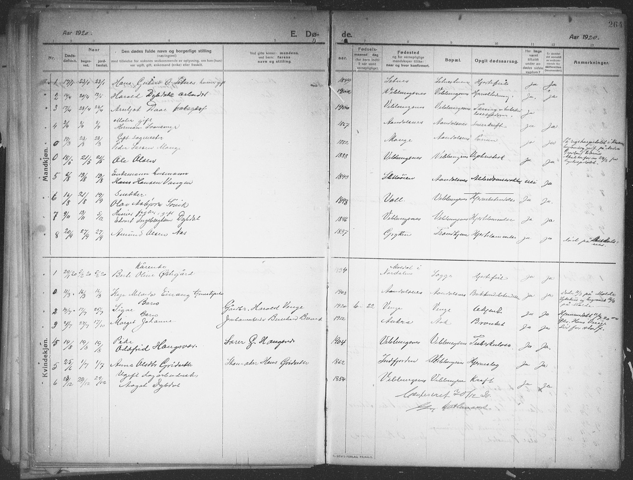 Ministerialprotokoller, klokkerbøker og fødselsregistre - Møre og Romsdal, AV/SAT-A-1454/544/L0581: Parish register (copy) no. 544C03, 1910-1937, p. 264